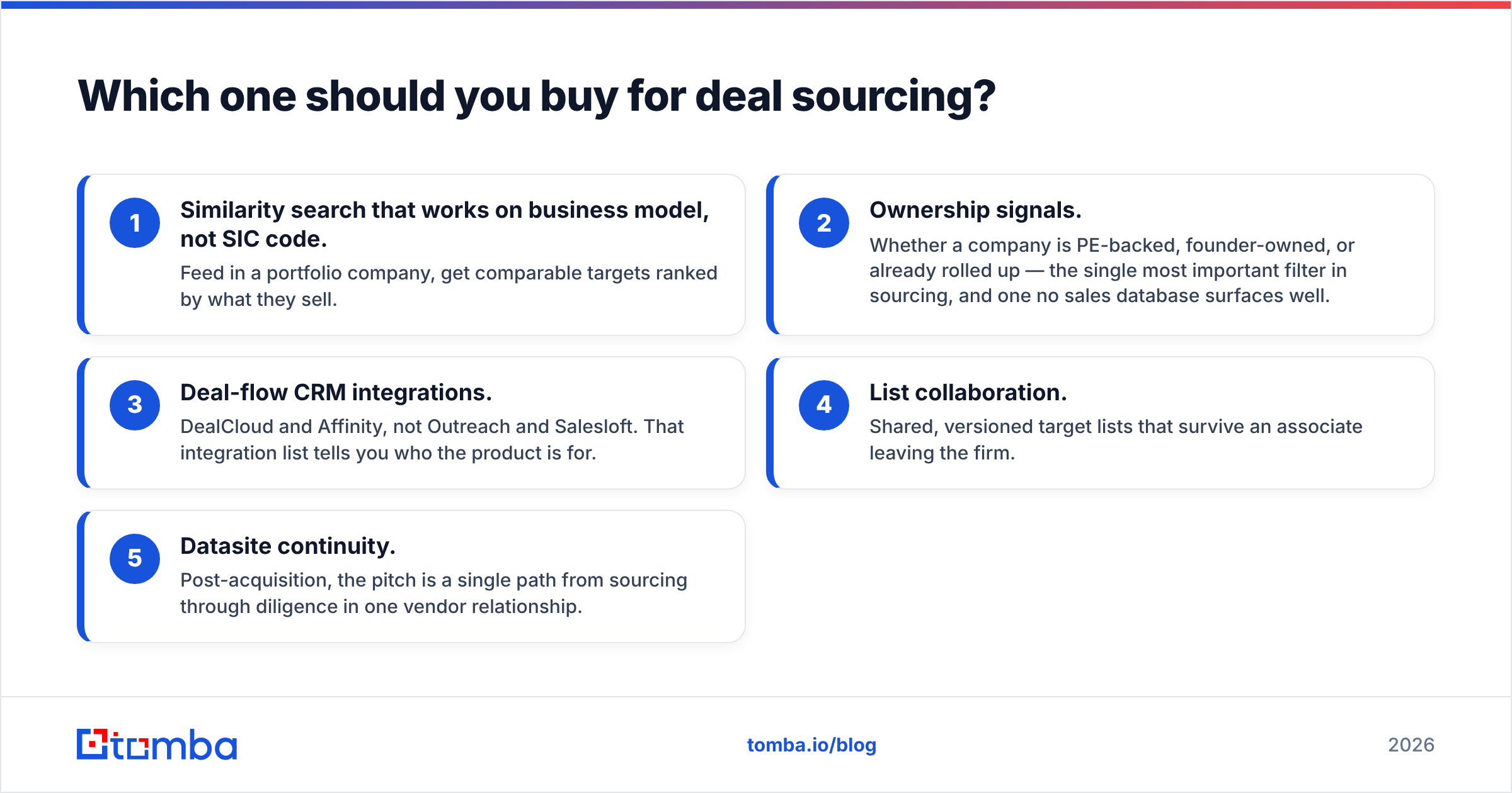 Diagram: Which one should you buy for deal sourcing