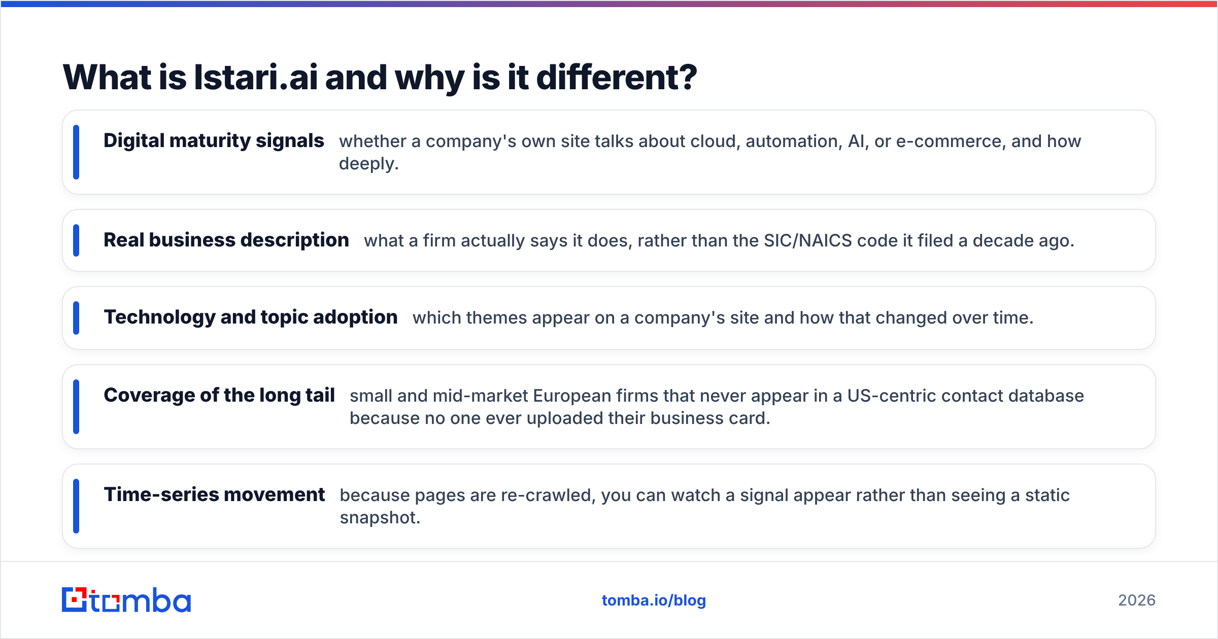 Diagram: what Istari.ai is and why it is different