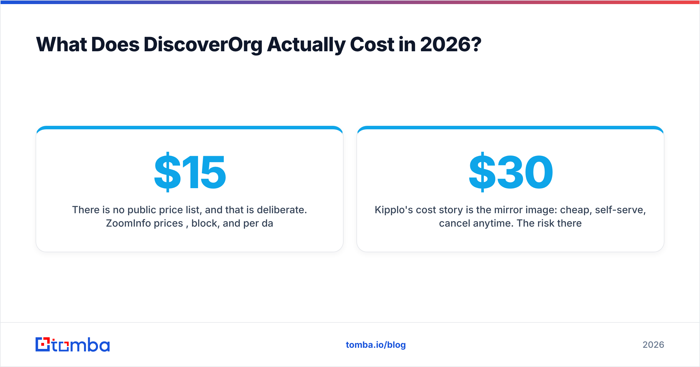 Diagram: what the enterprise option costs in 2026
