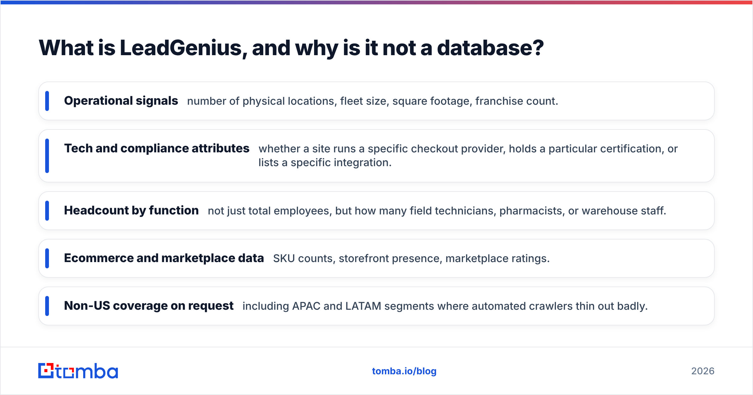 Diagram: What is LeadGenius, and why is it not a database