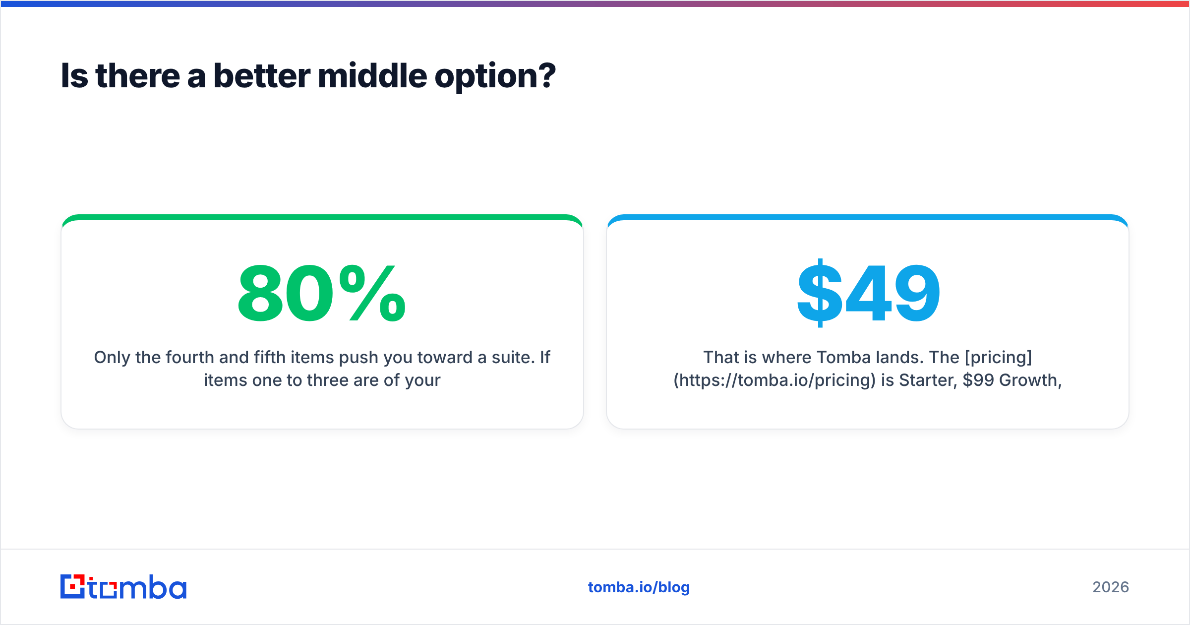 A focused email finder as the middle option
