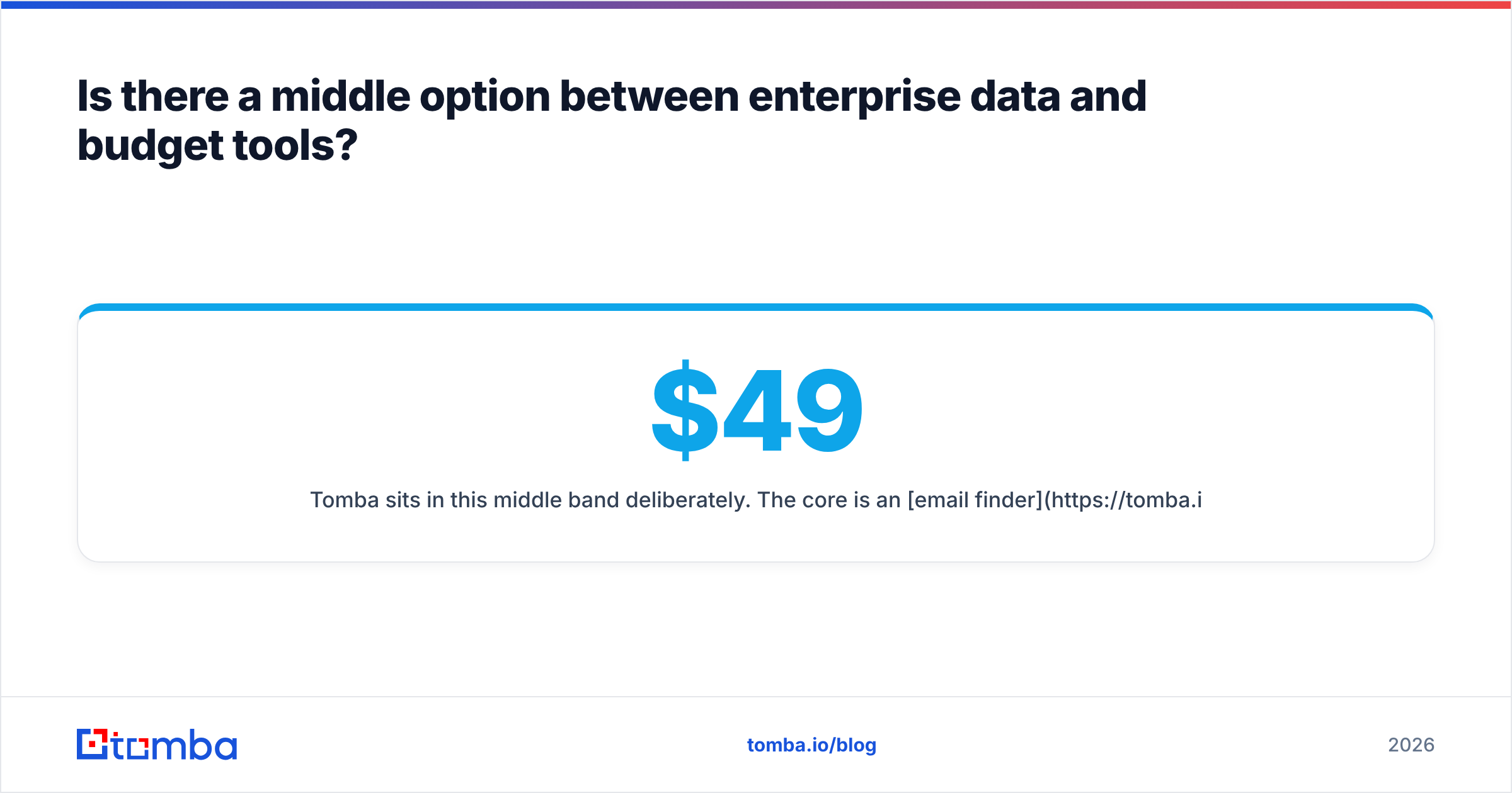 Diagram: Is there a middle option between enterprise data and budget tools