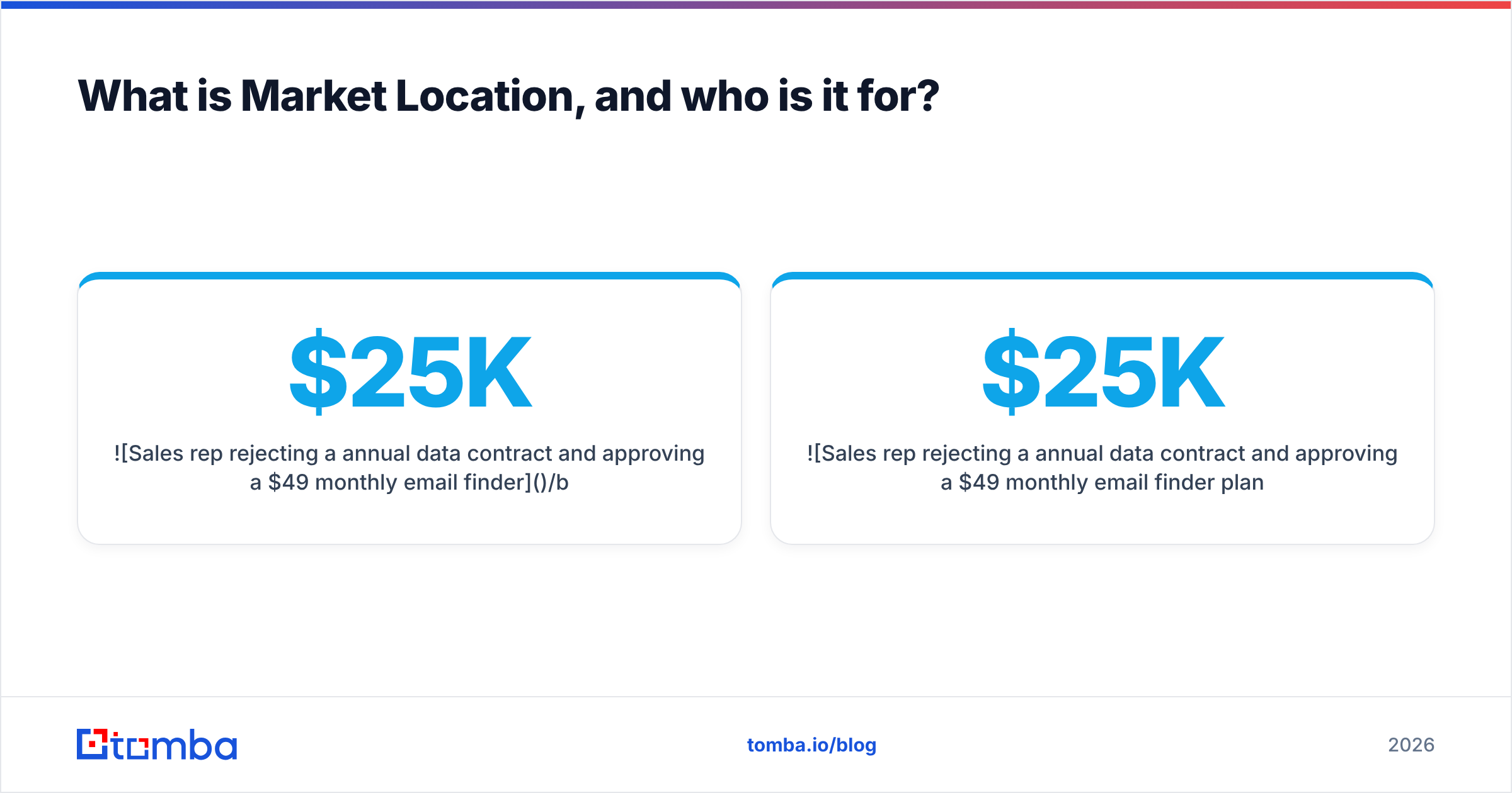 DiscoverOrg vs Market Location: what Market Location is and who it is for