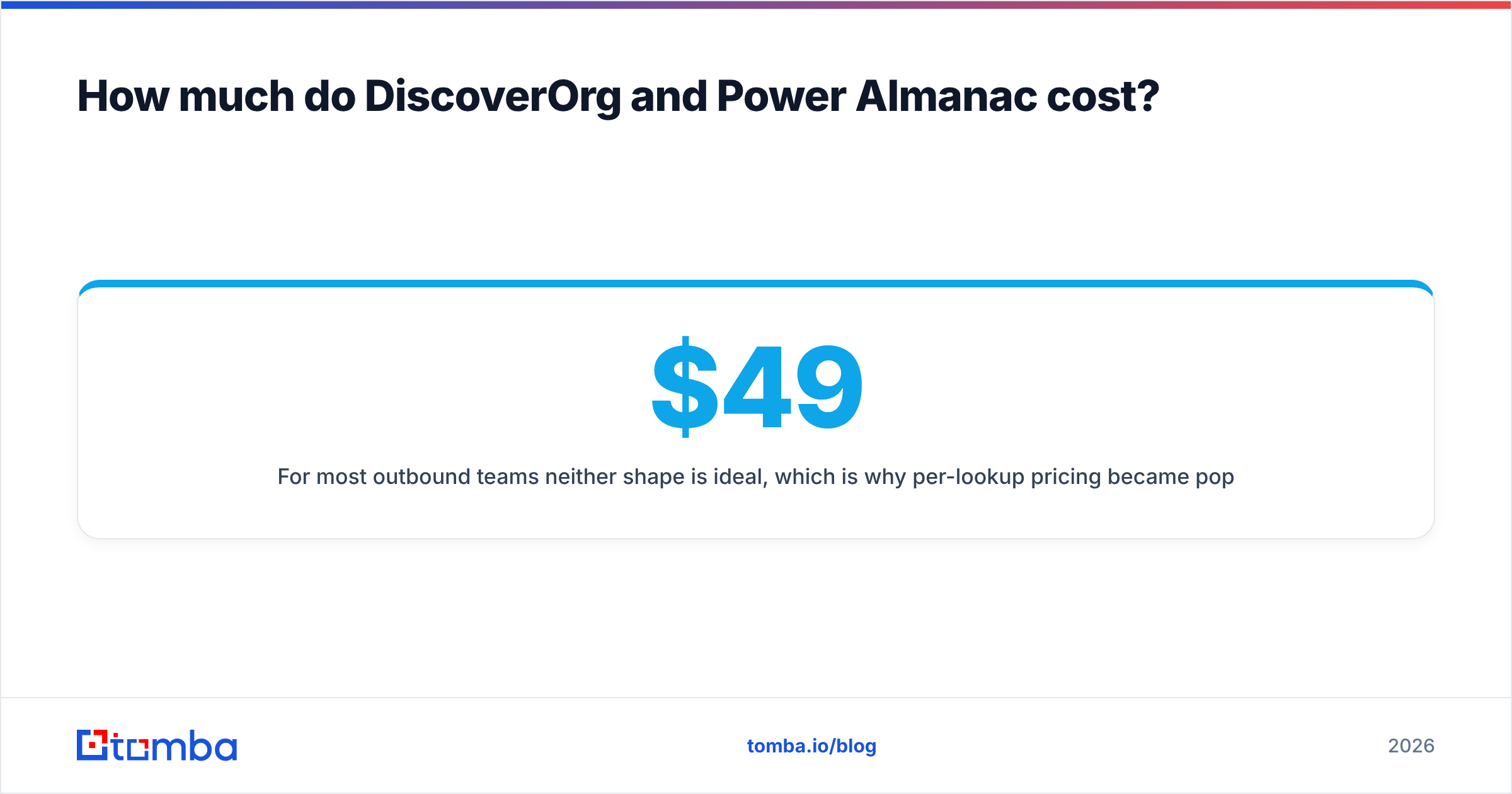 DiscoverOrg vs Power Almanac pricing comparison