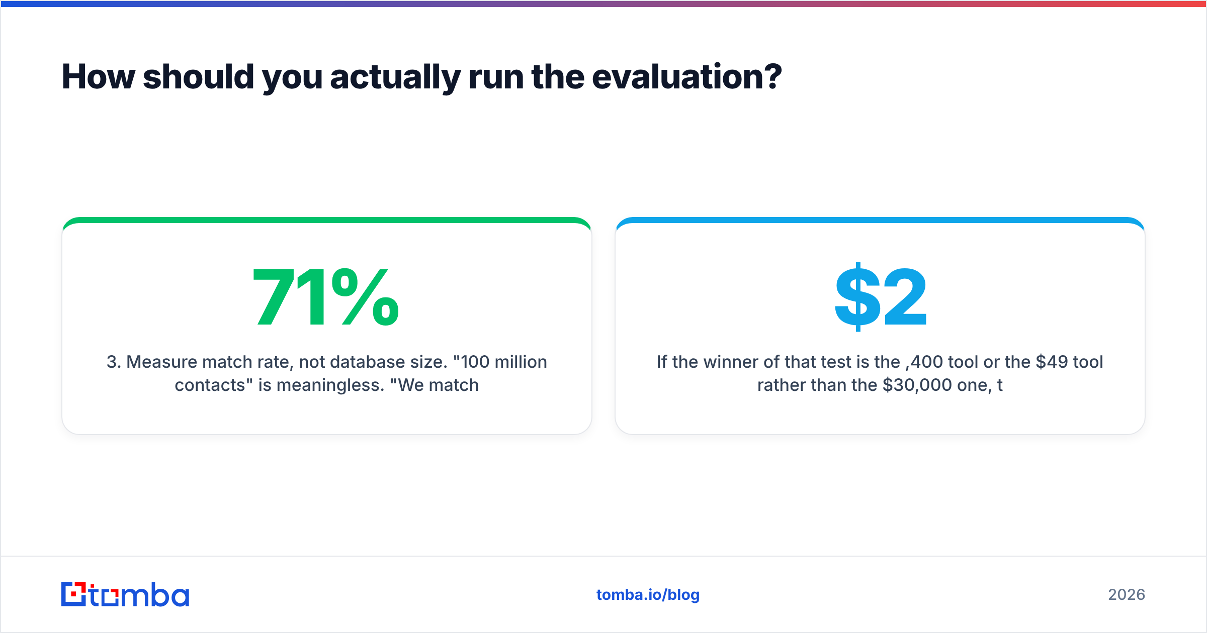 DiscoverOrg vs PrivCo: how to run a fair tool evaluation