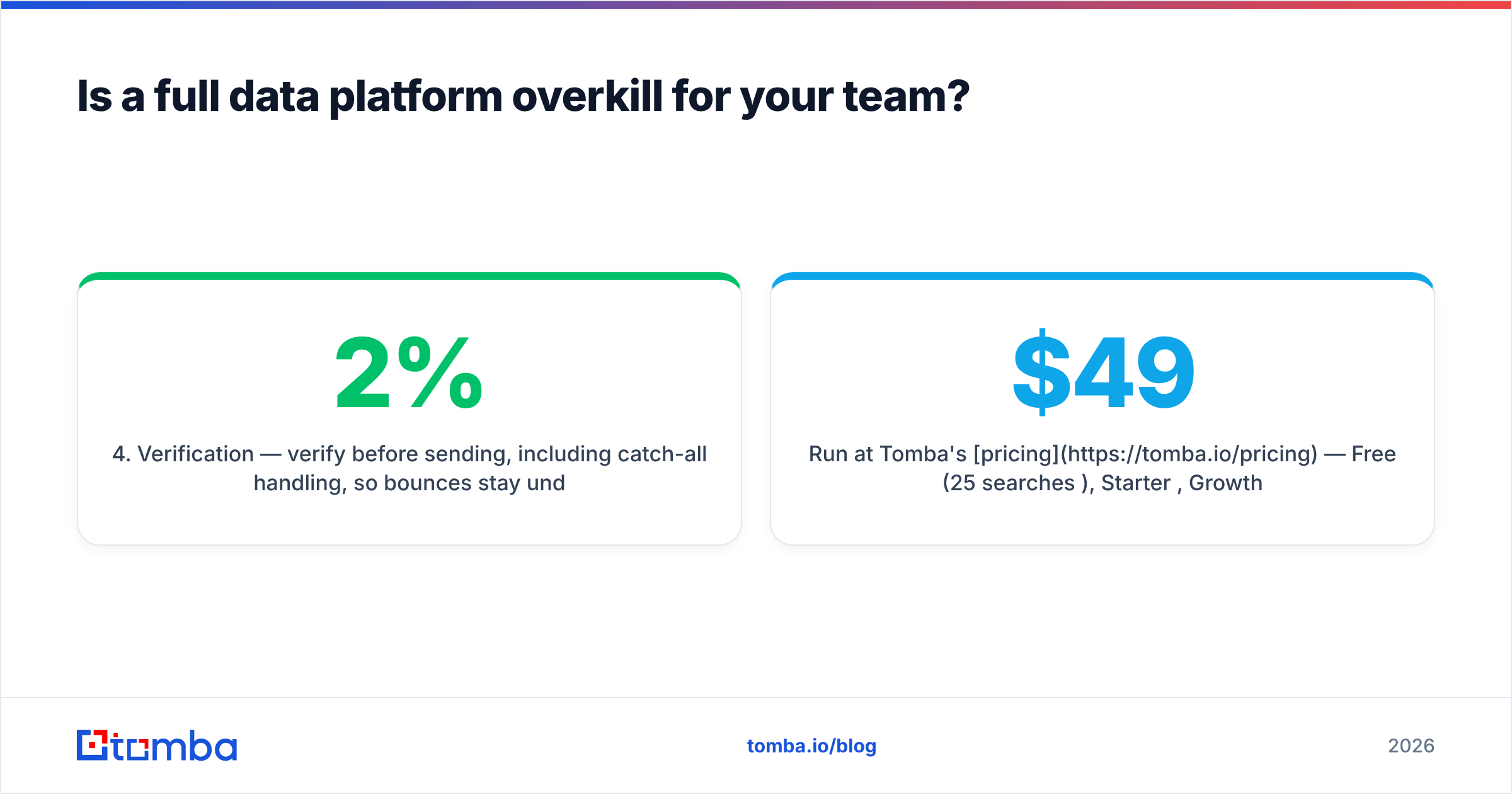 Diagram: Is a full data platform overkill for your team