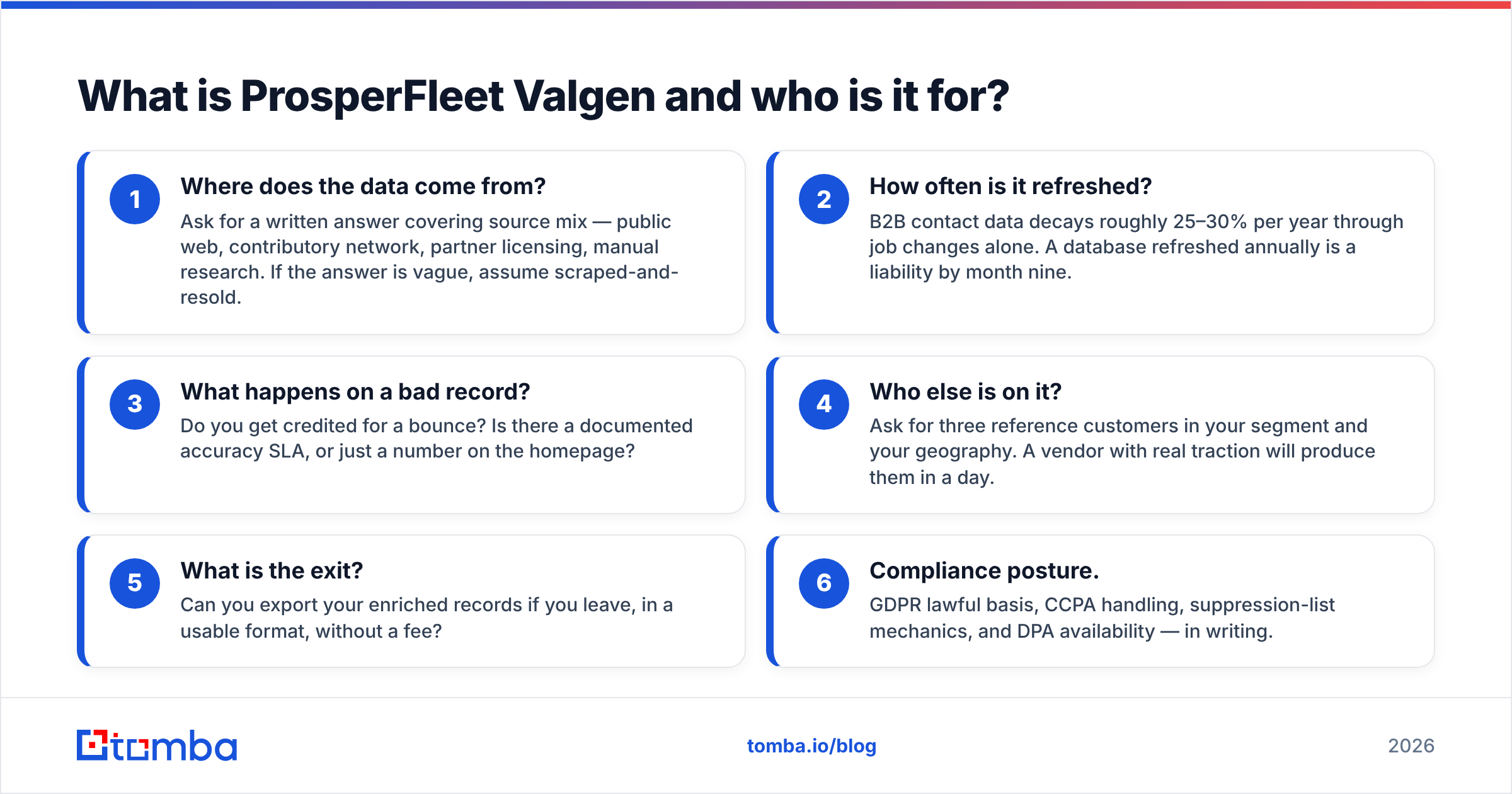 Diagram: What is ProsperFleet Valgen and who is it for