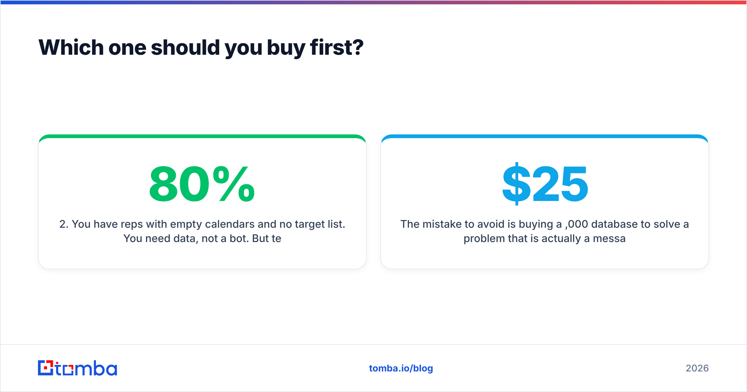 Diagram: Which one should you buy first