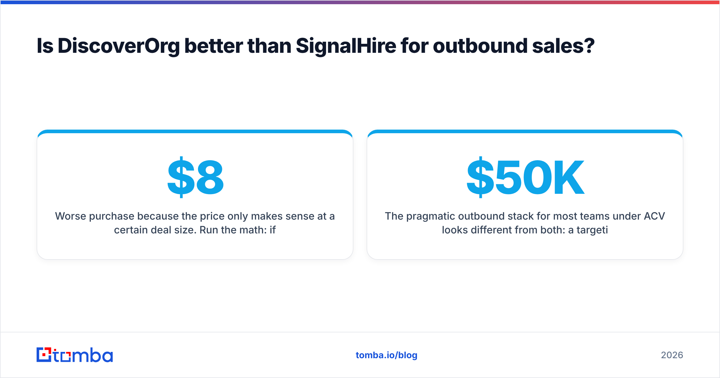 DiscoverOrg vs SignalHire for outbound sales diagram