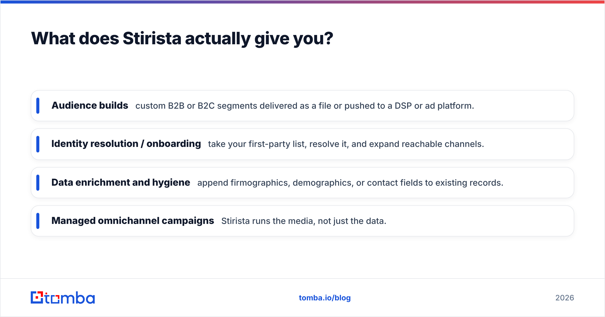 DiscoverOrg vs Stirista: what Stirista gives you