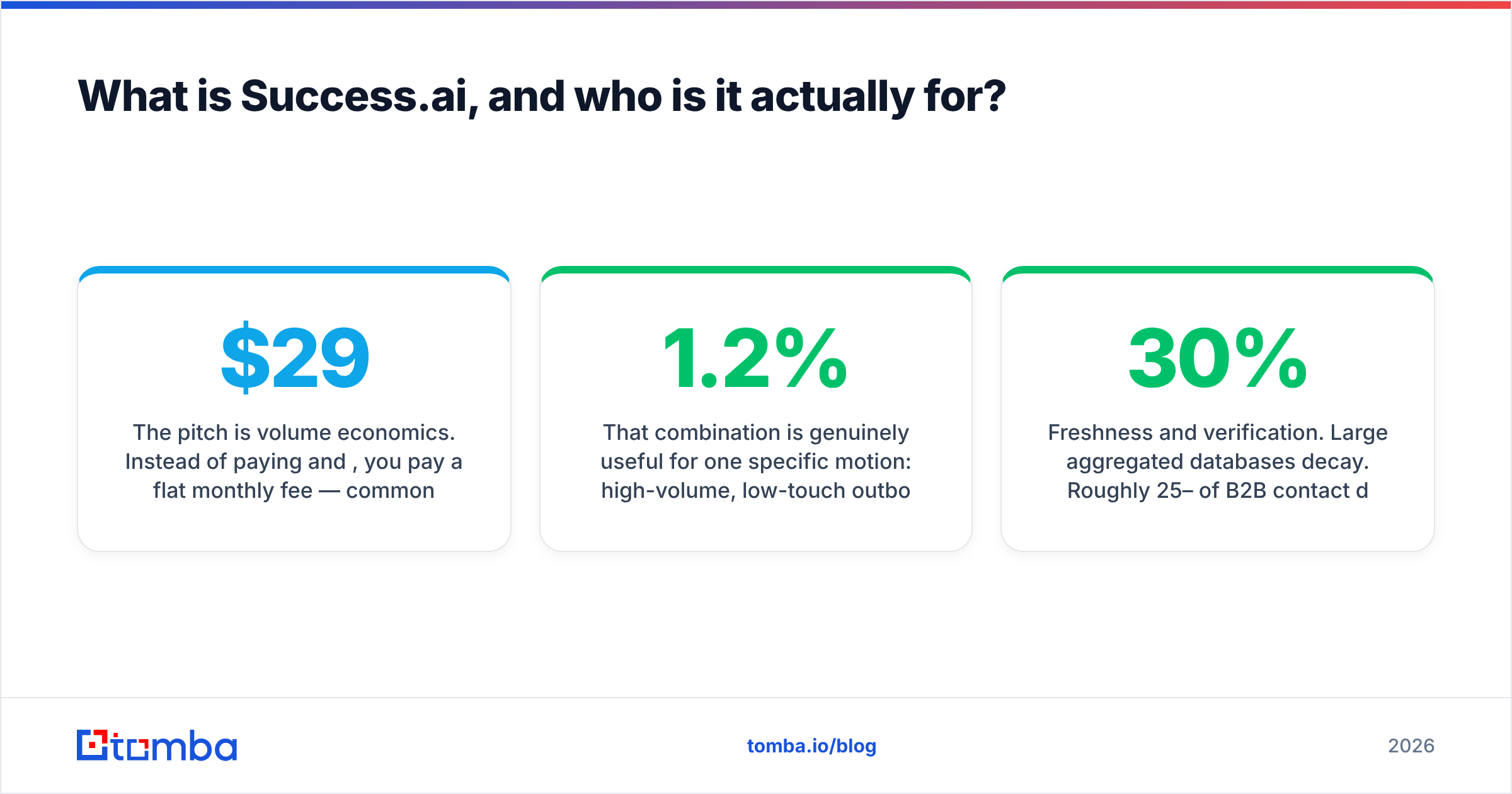 Diagram: What is Success.ai, and who is it actually for