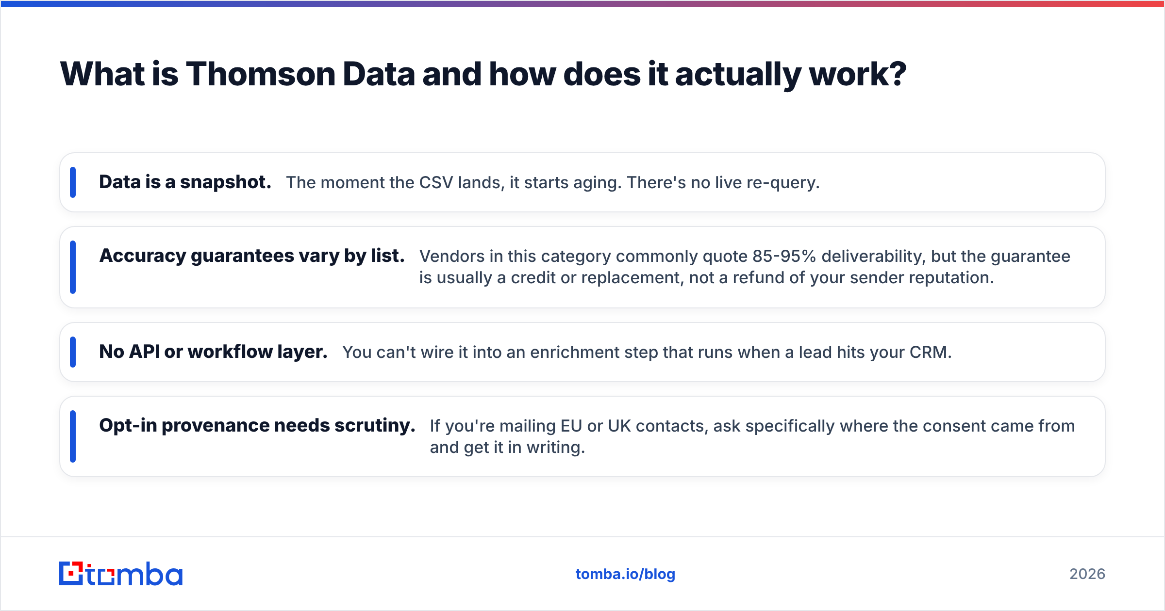 Diagram: What is Thomson Data and how does it actually work