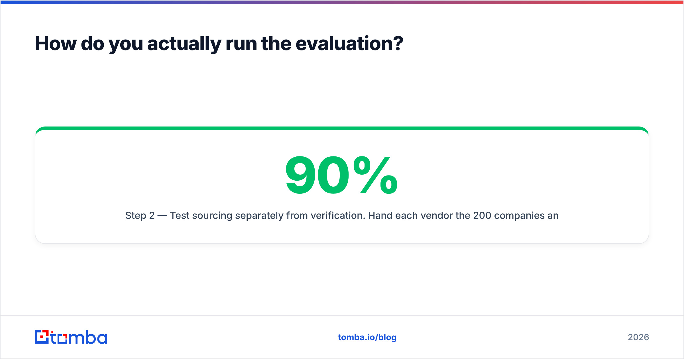 Diagram: How do you actually run the evaluation