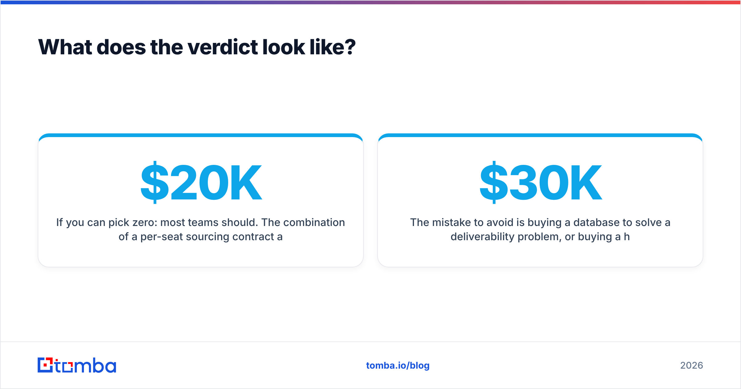 Diagram: What does the verdict look like