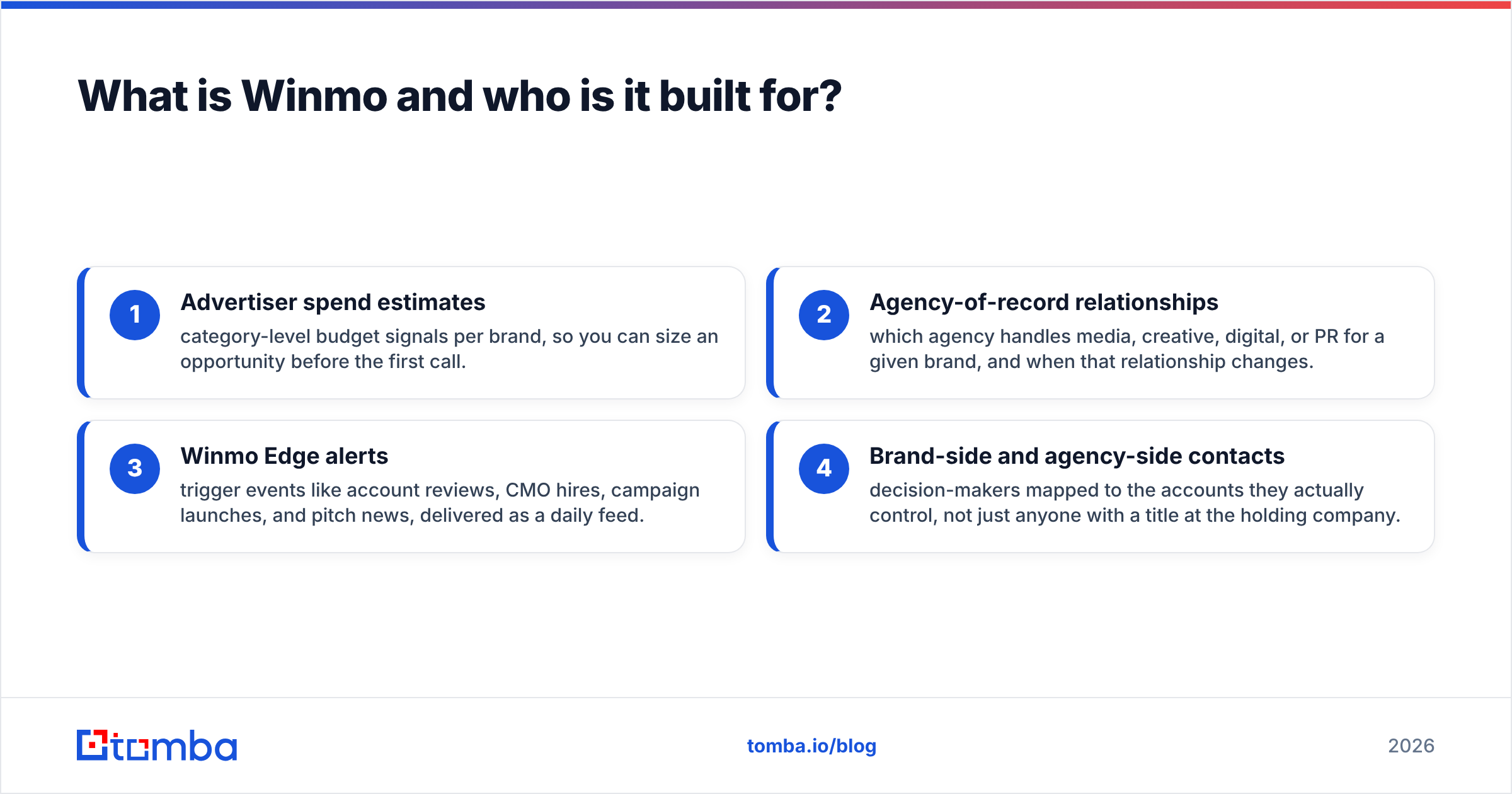 DiscoverOrg vs Winmo: what Winmo is built for