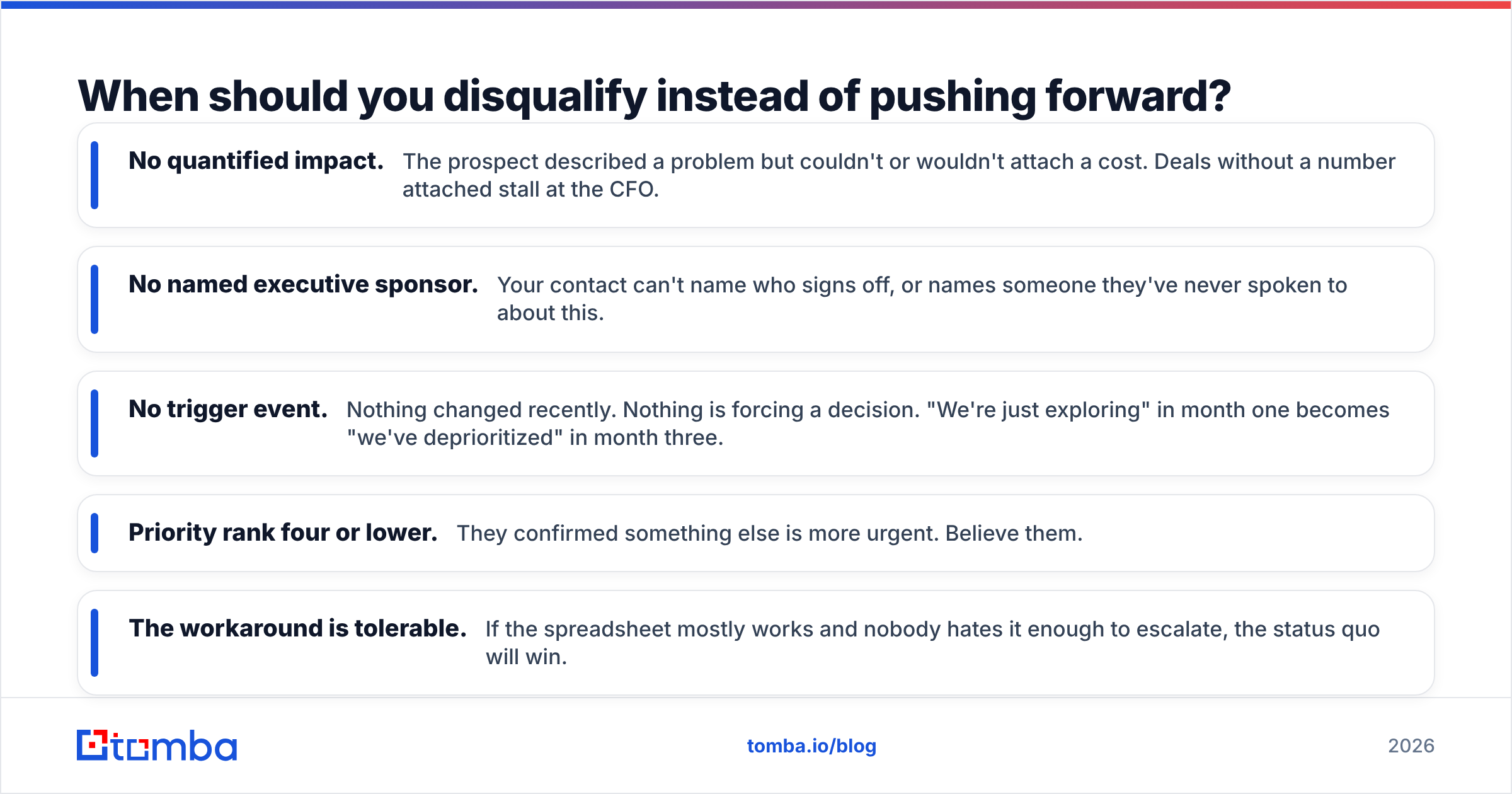 Diagram: When should you disqualify instead of pushing forward