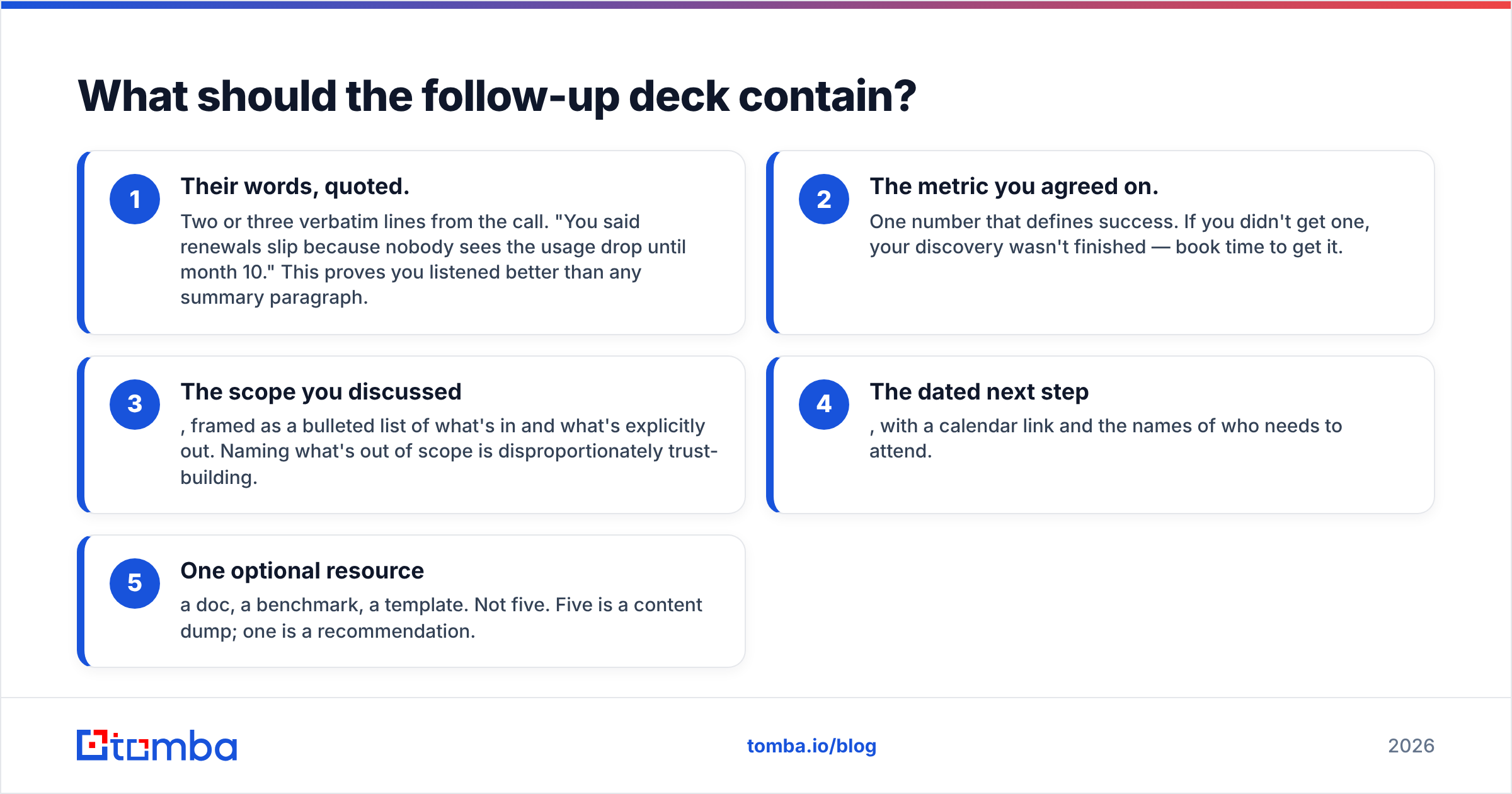Diagram: What should the follow-up deck contain