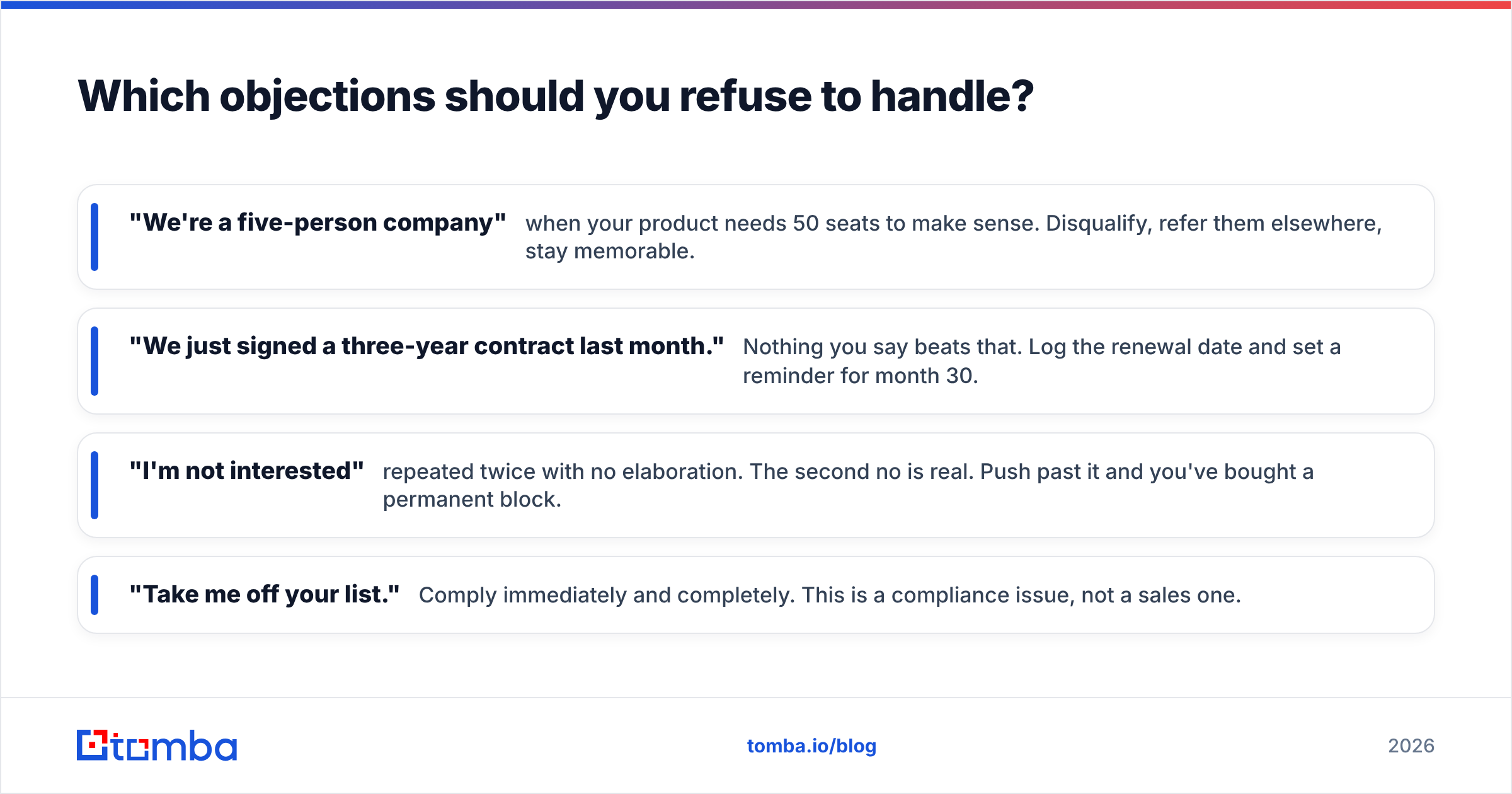 Diagram: Which objections should you refuse to handle