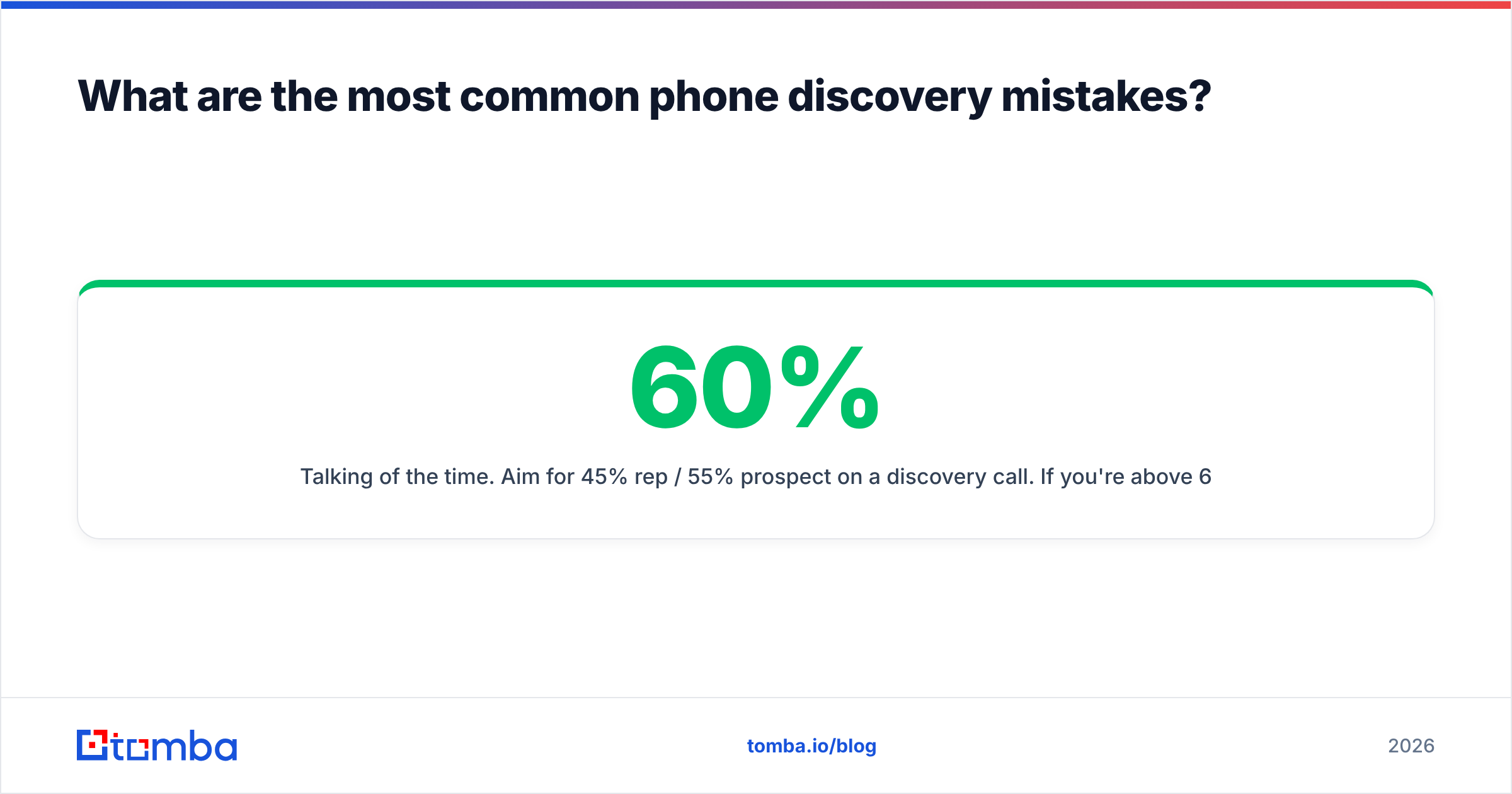 Diagram: What are the most common phone discovery mistakes