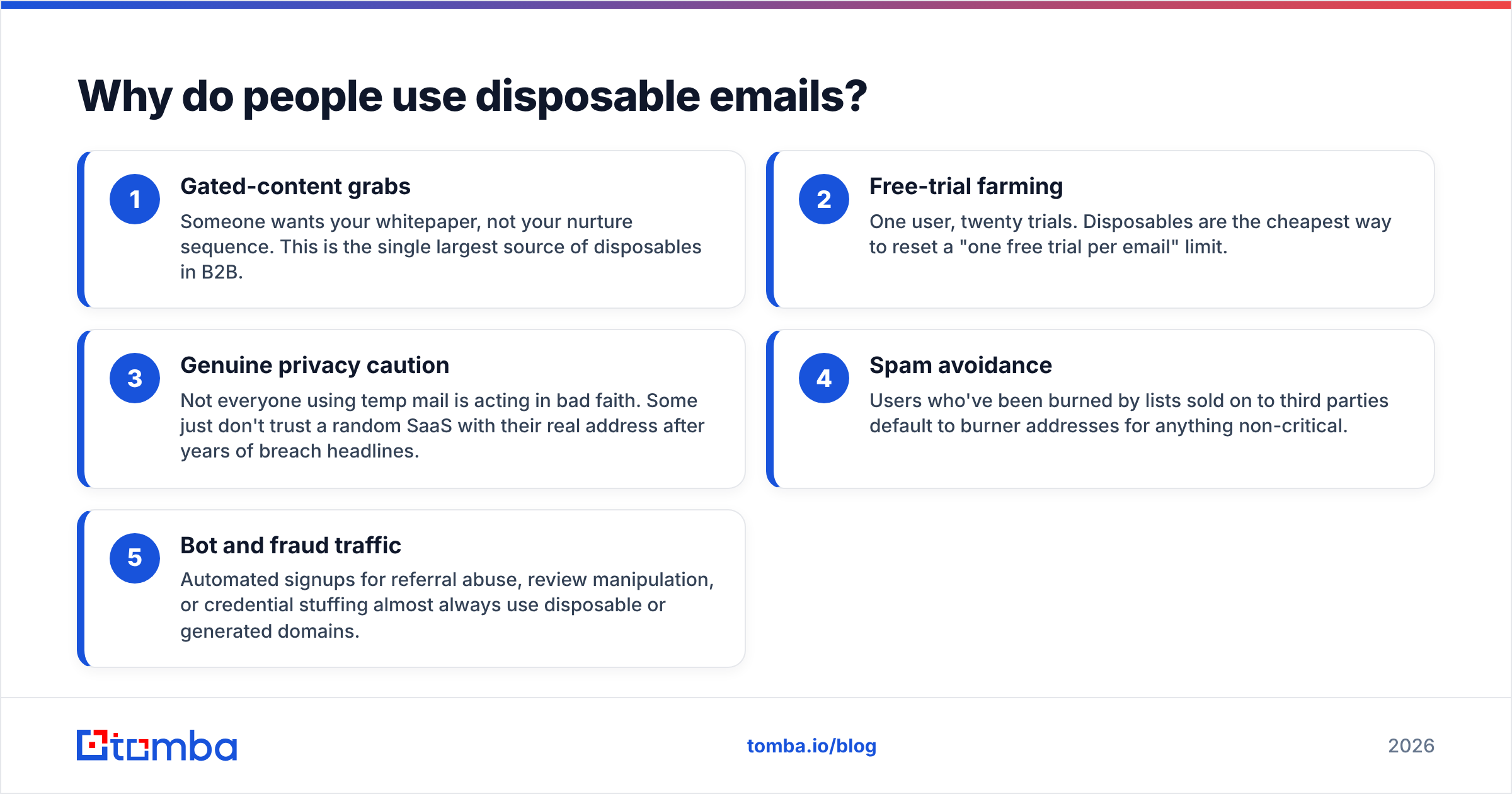 Disposable Email: Worth Blocking? (Honest 2026 Guide)