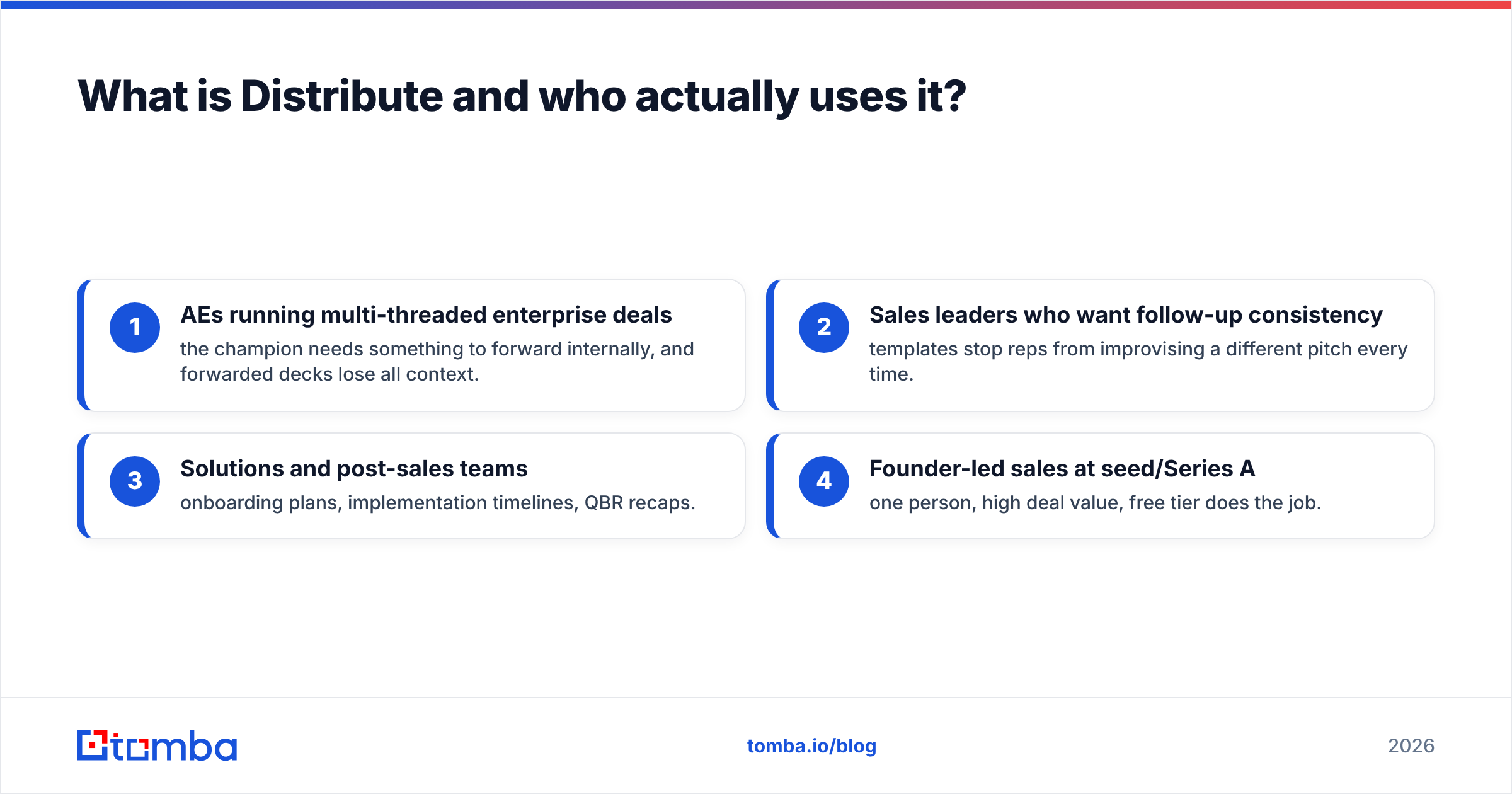 Diagram: What is Distribute and who actually uses it