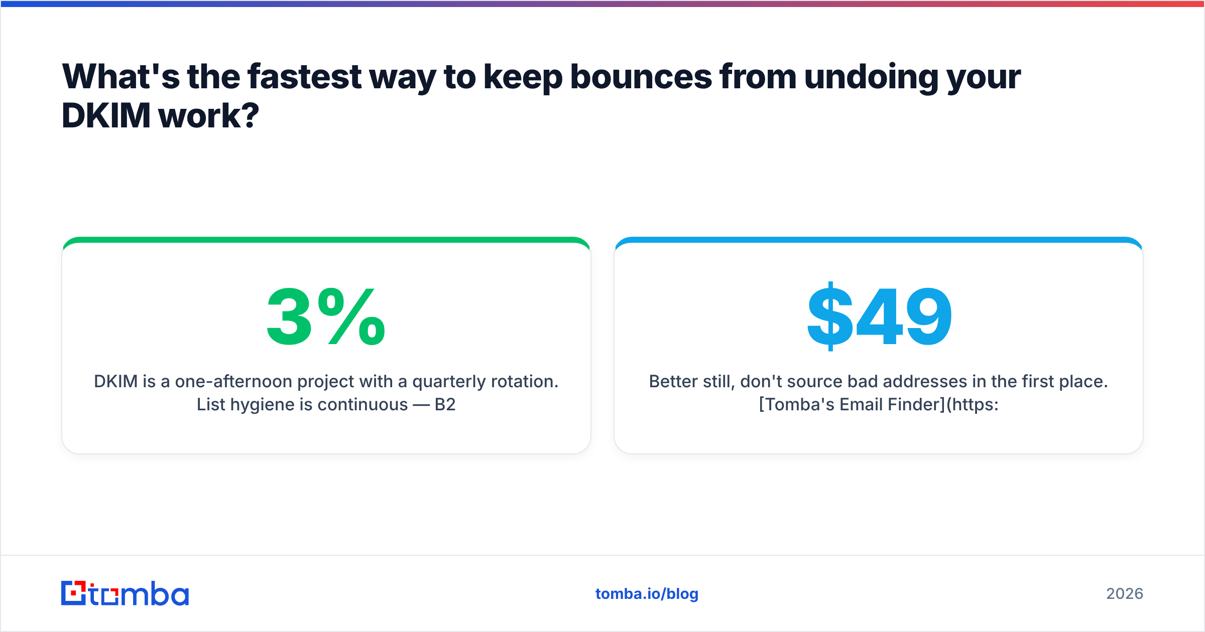 Diagram: What's the fastest way to keep bounces from undoing your DKIM work