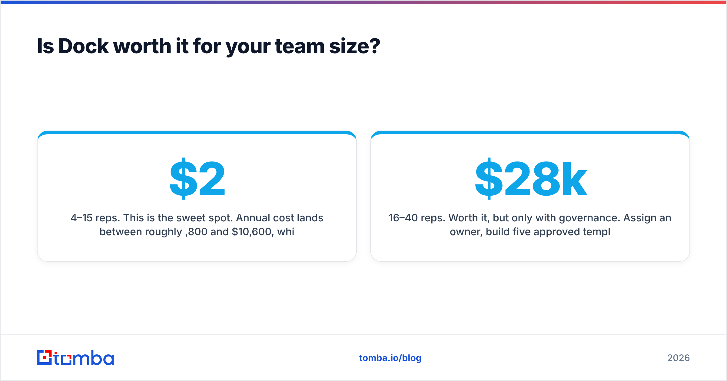 Diagram: Is Dock worth it for your team size