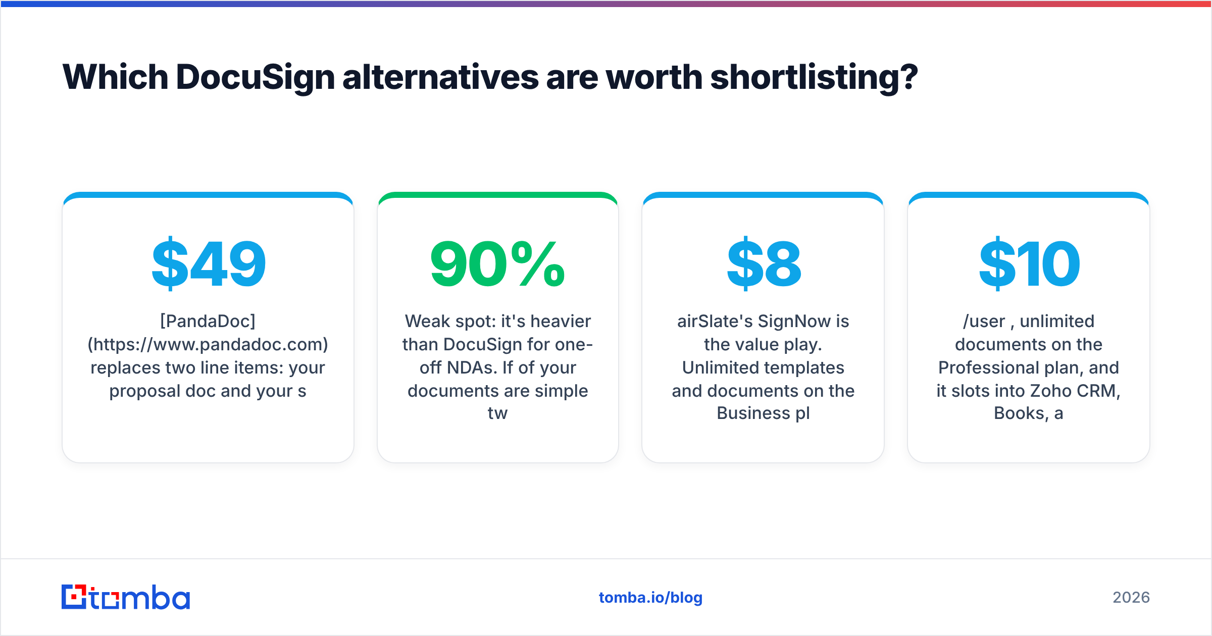 Diagram: Which DocuSign alternatives are worth shortlisting