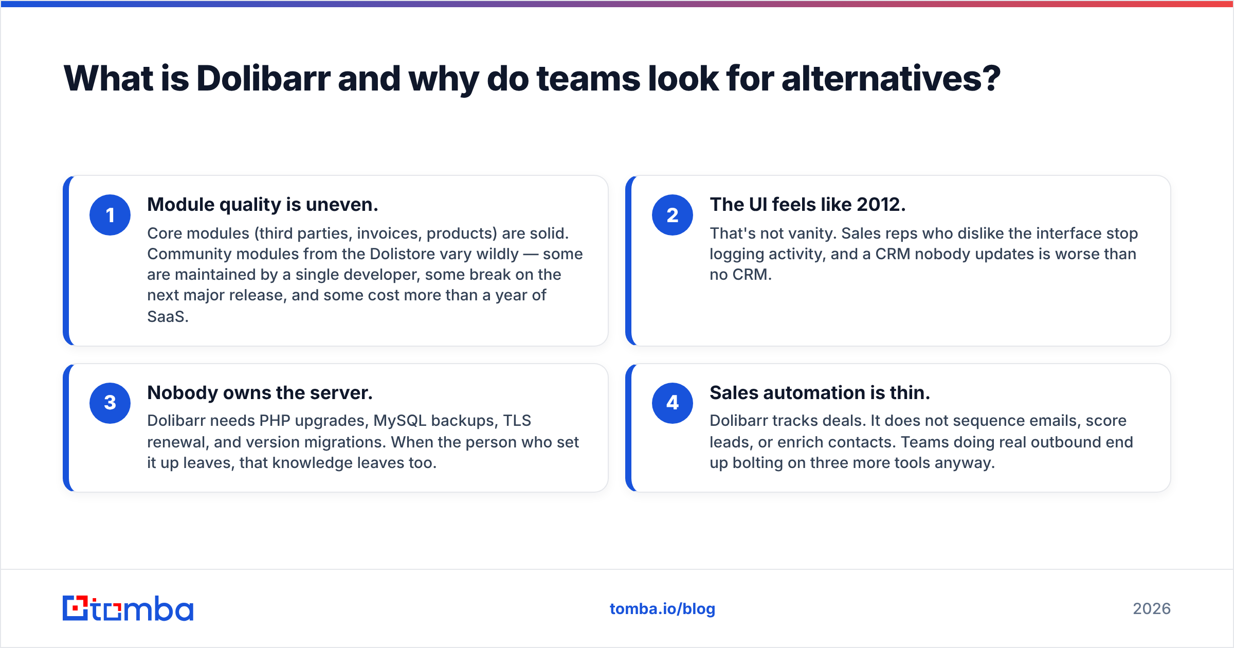 Diagram: What is Dolibarr and why do teams look for alternatives