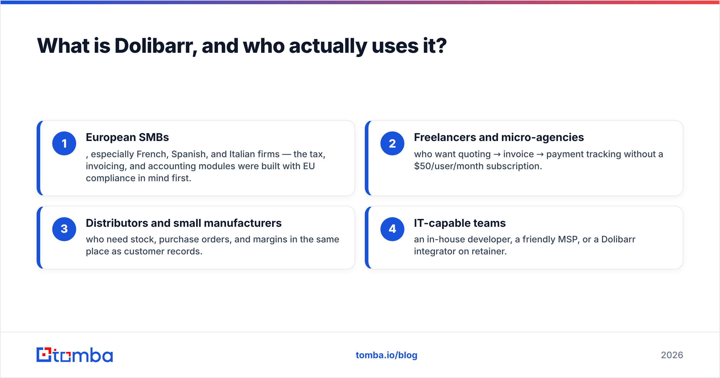 Diagram: What is Dolibarr, and who actually uses it