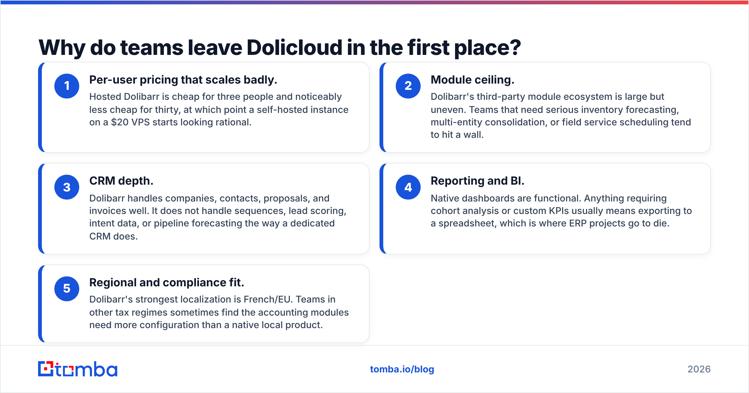 Diagram: Why do teams leave Dolicloud in the first place