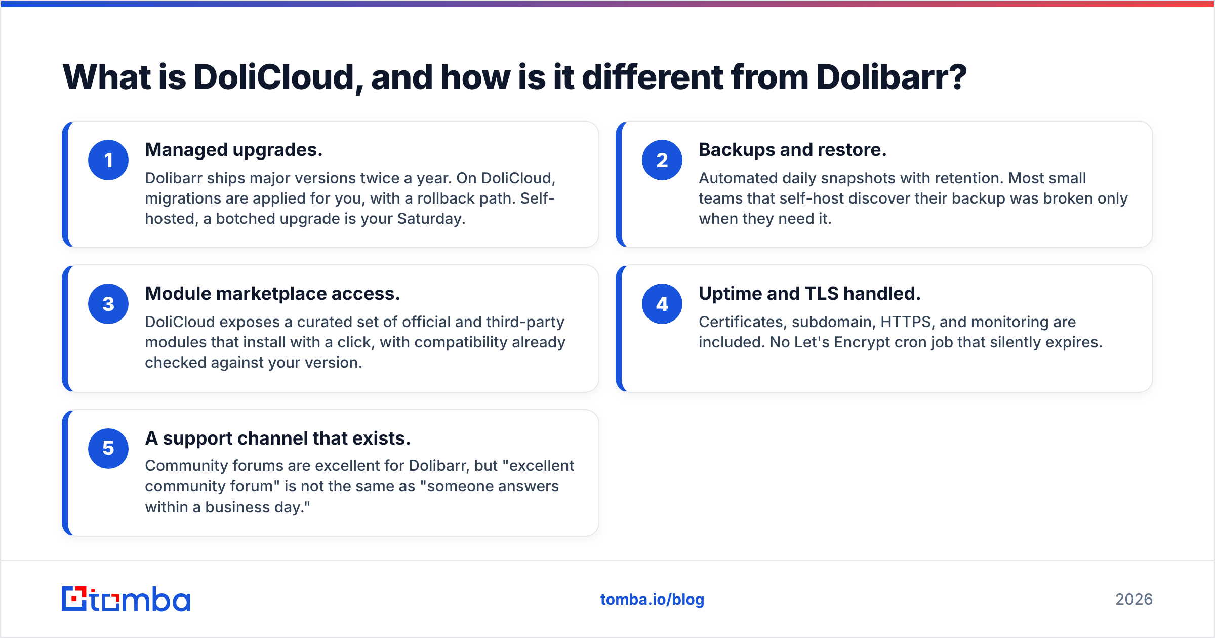 Diagram: What is DoliCloud, and how is it different from Dolibarr
