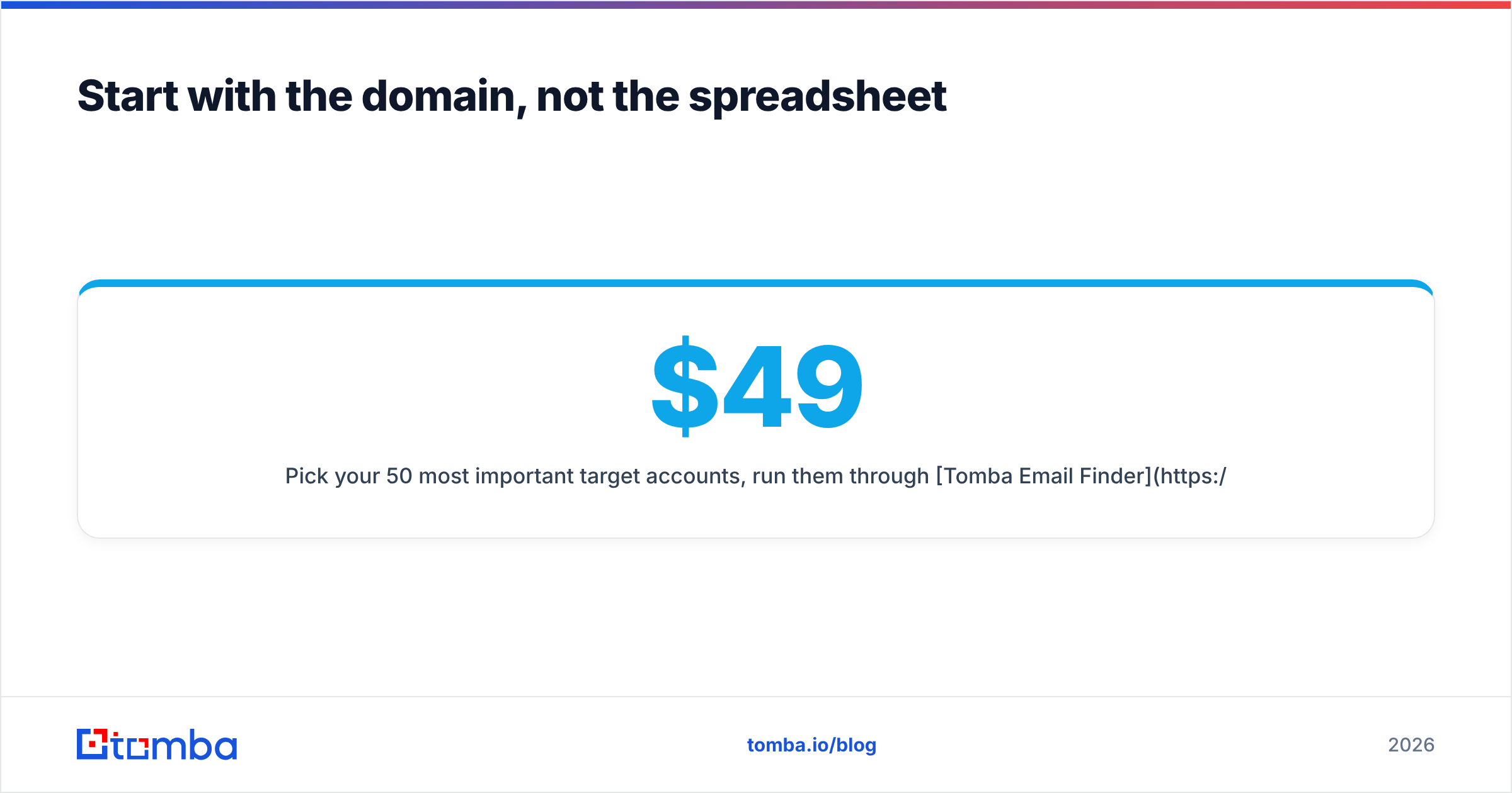 Diagram: Start with the domain, not the spreadsheet