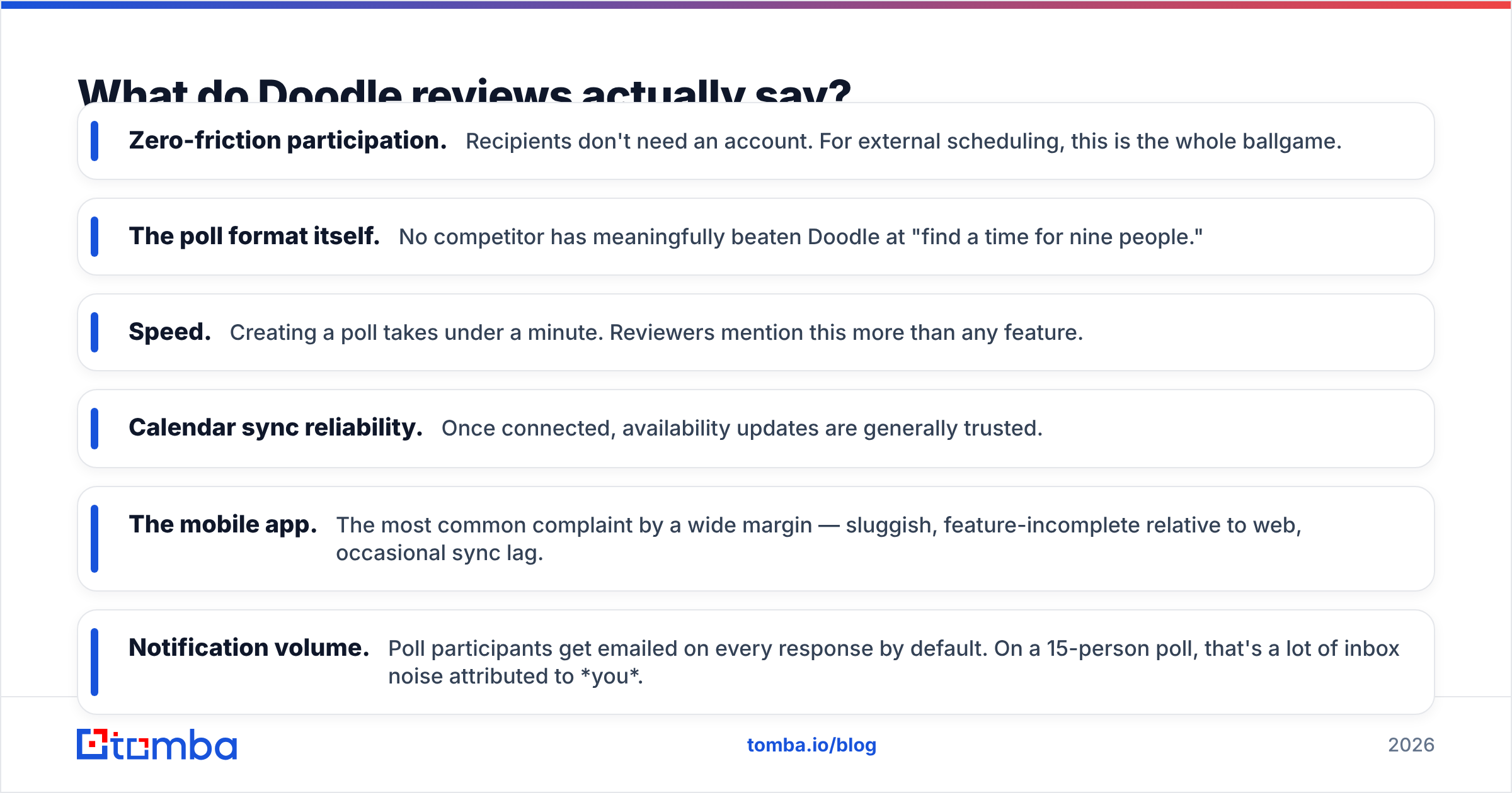 Diagram: What do Doodle reviews actually say