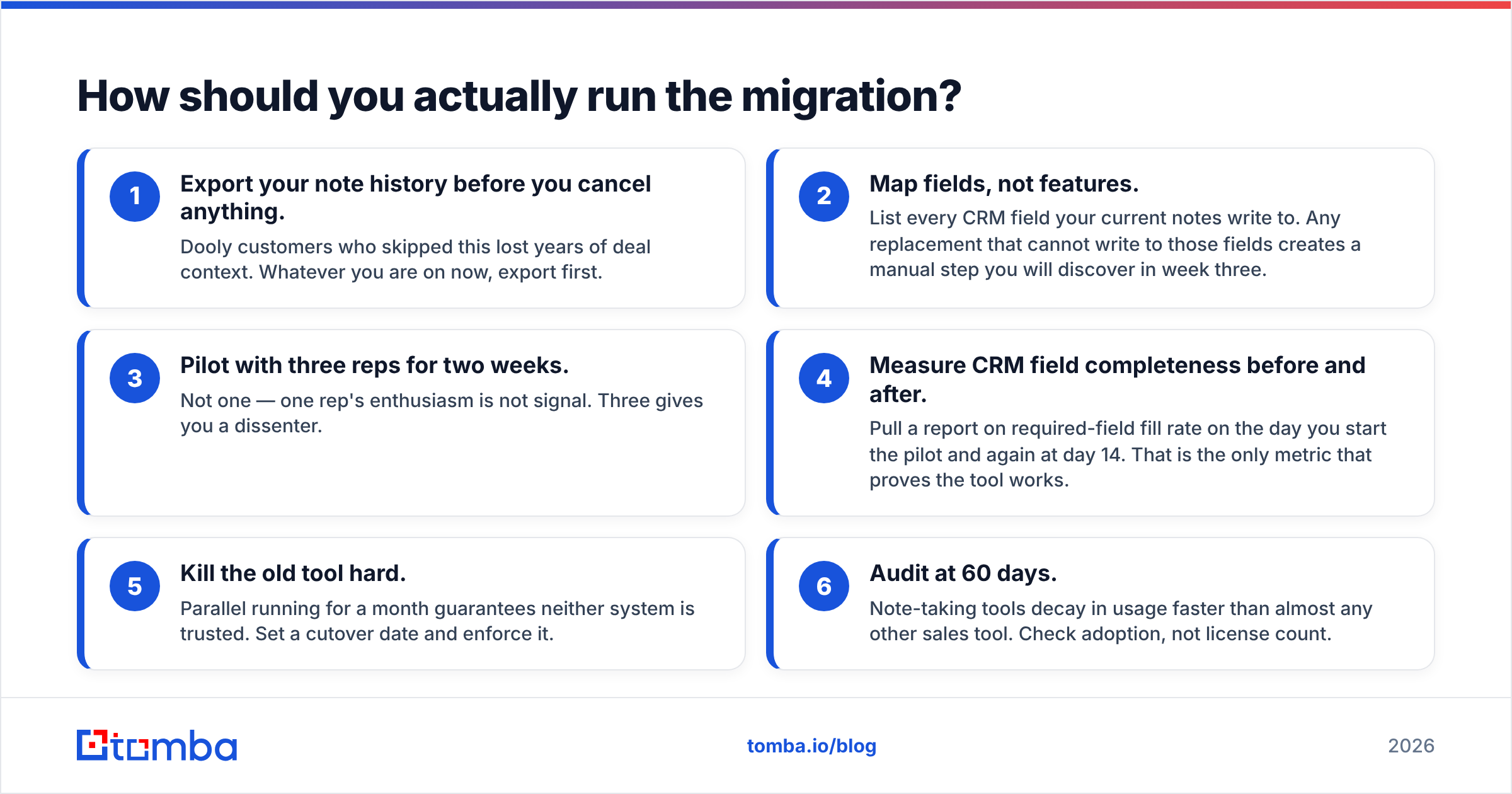 Diagram: How should you actually run the migration