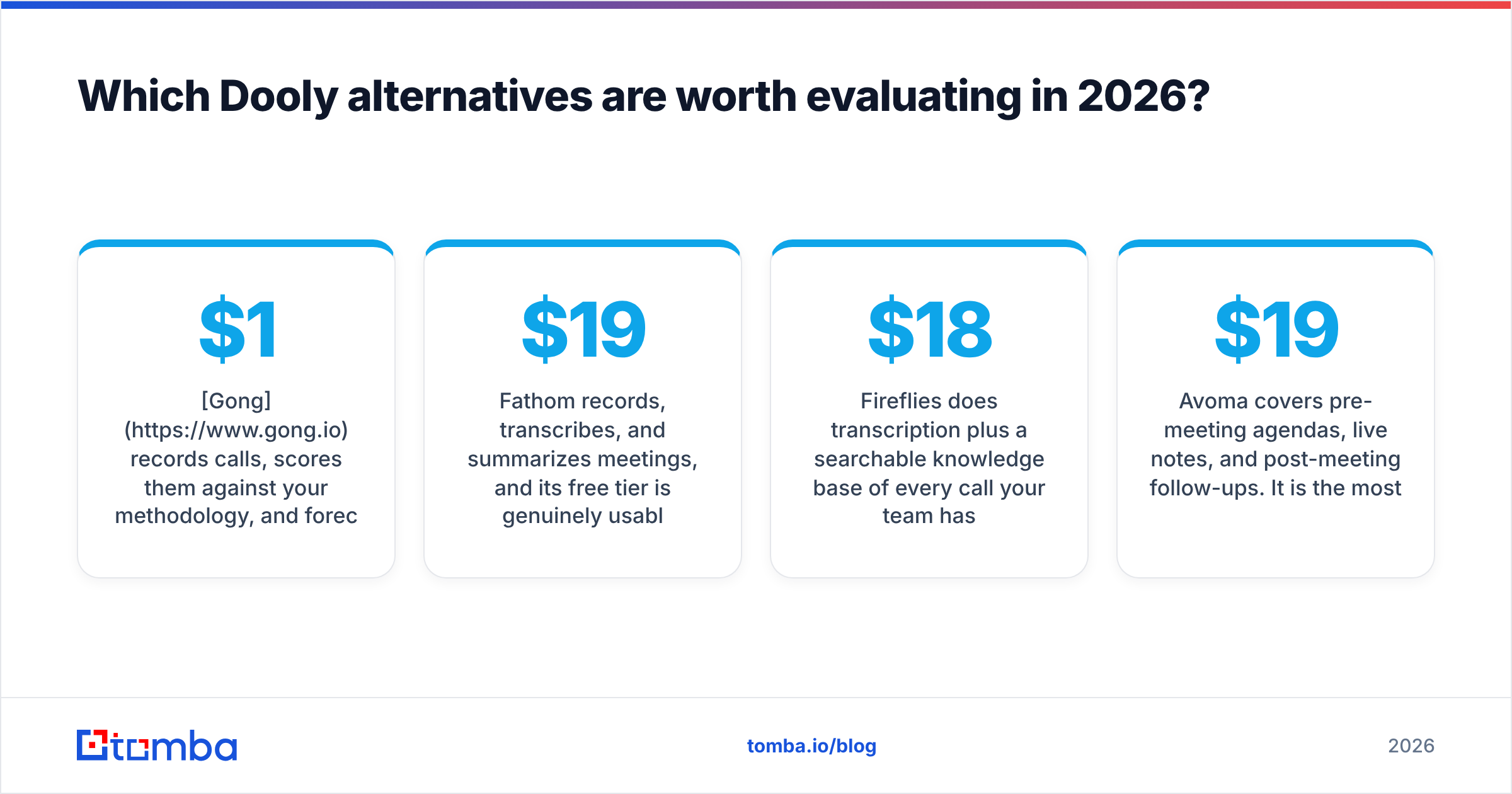 Diagram: Which Dooly alternatives are worth evaluating in 2026