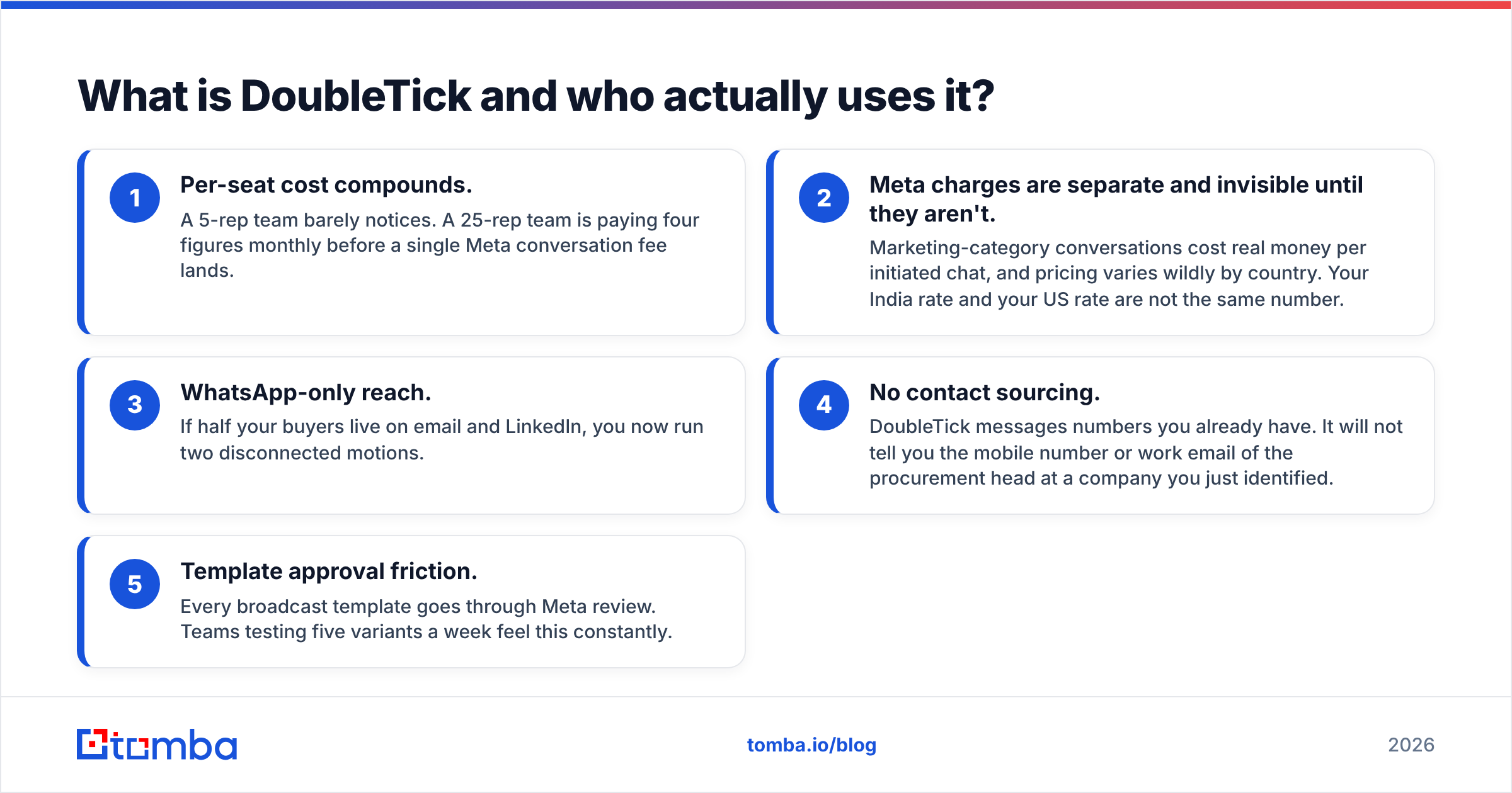 Diagram: What is DoubleTick and who actually uses it