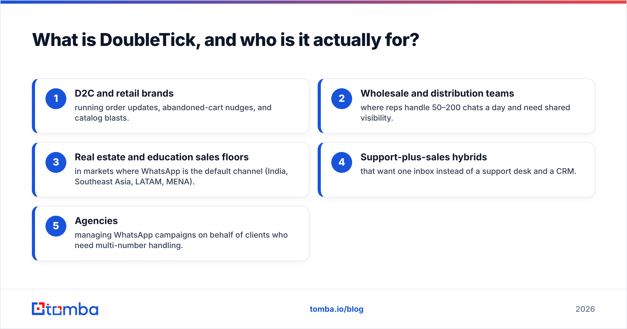 Diagram: What is DoubleTick, and who is it actually for