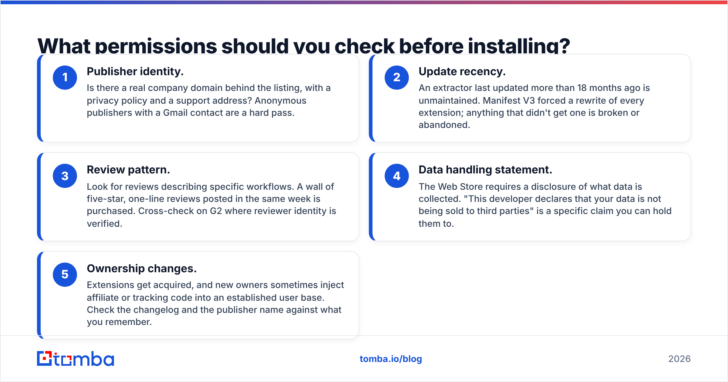 Diagram: What permissions should you check before installing