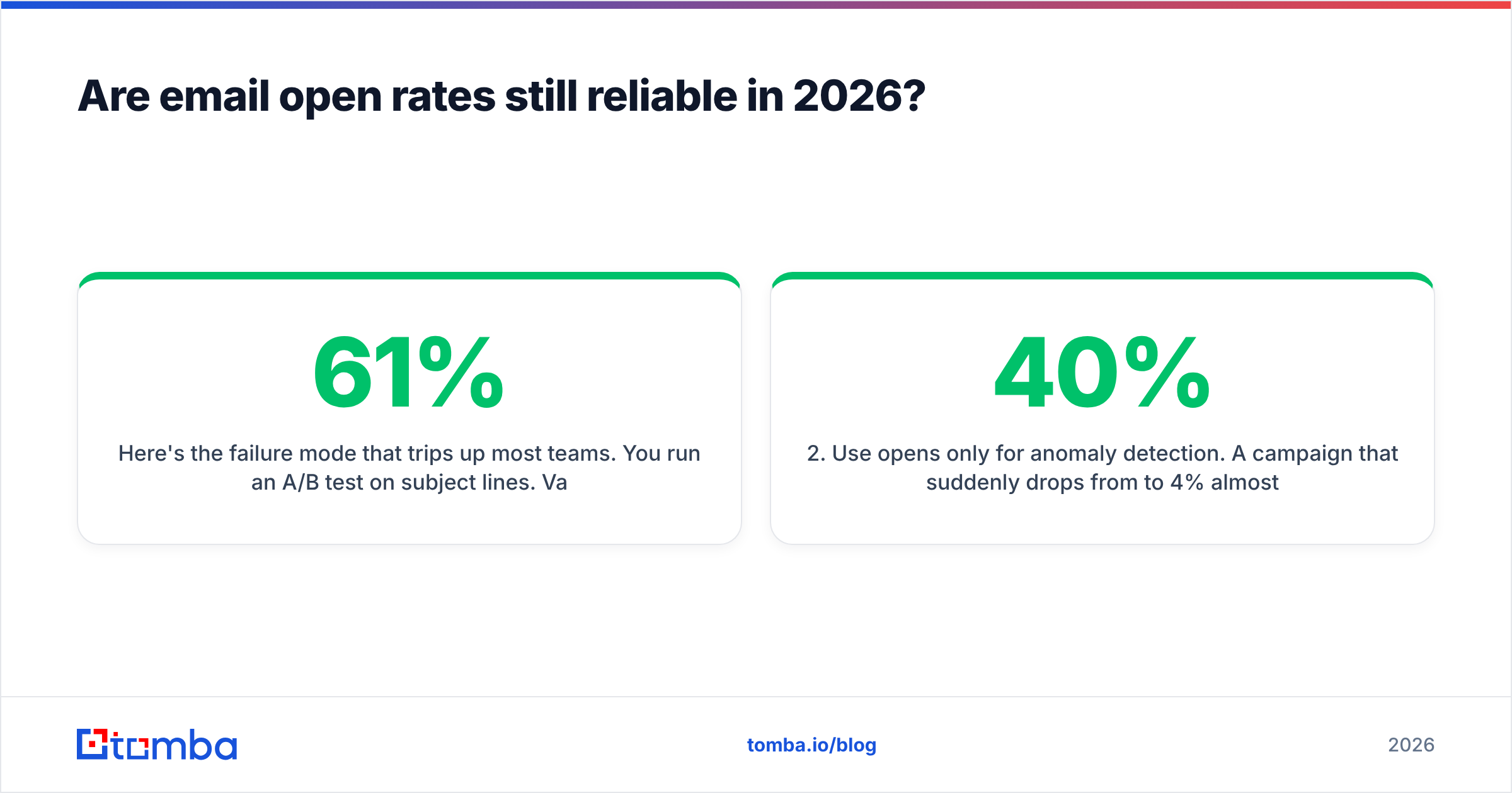 Diagram: Are email open rates still reliable in 2026