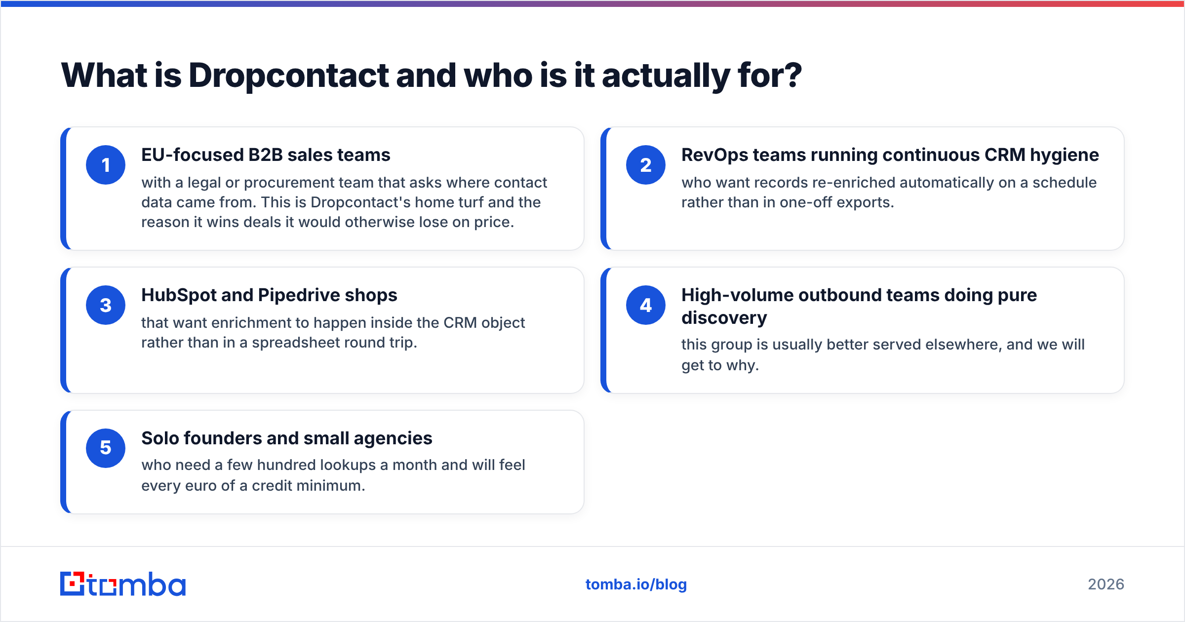 Diagram: What is Dropcontact and who is it actually for