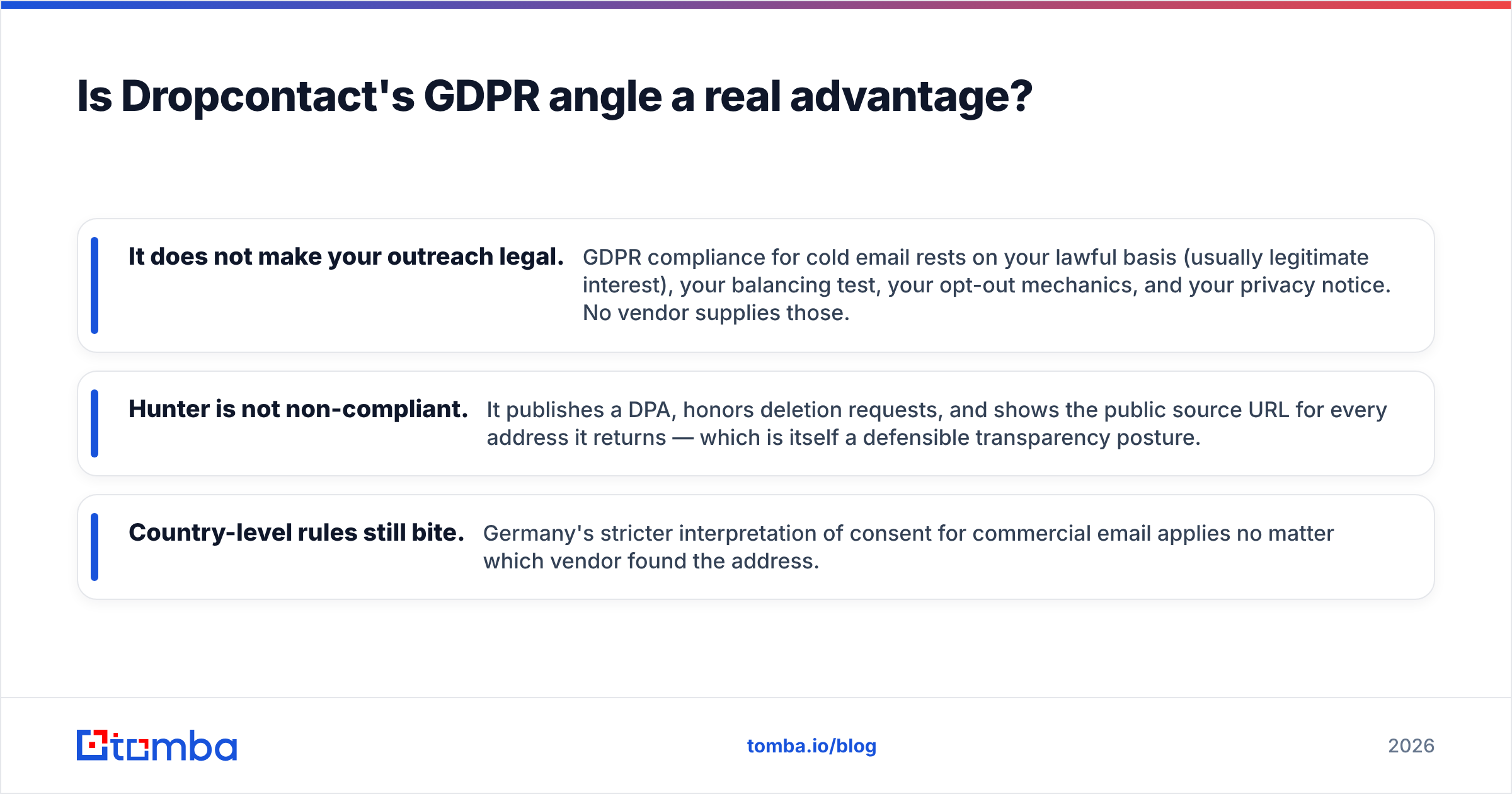 Dropcontact vs Hunter GDPR comparison diagram