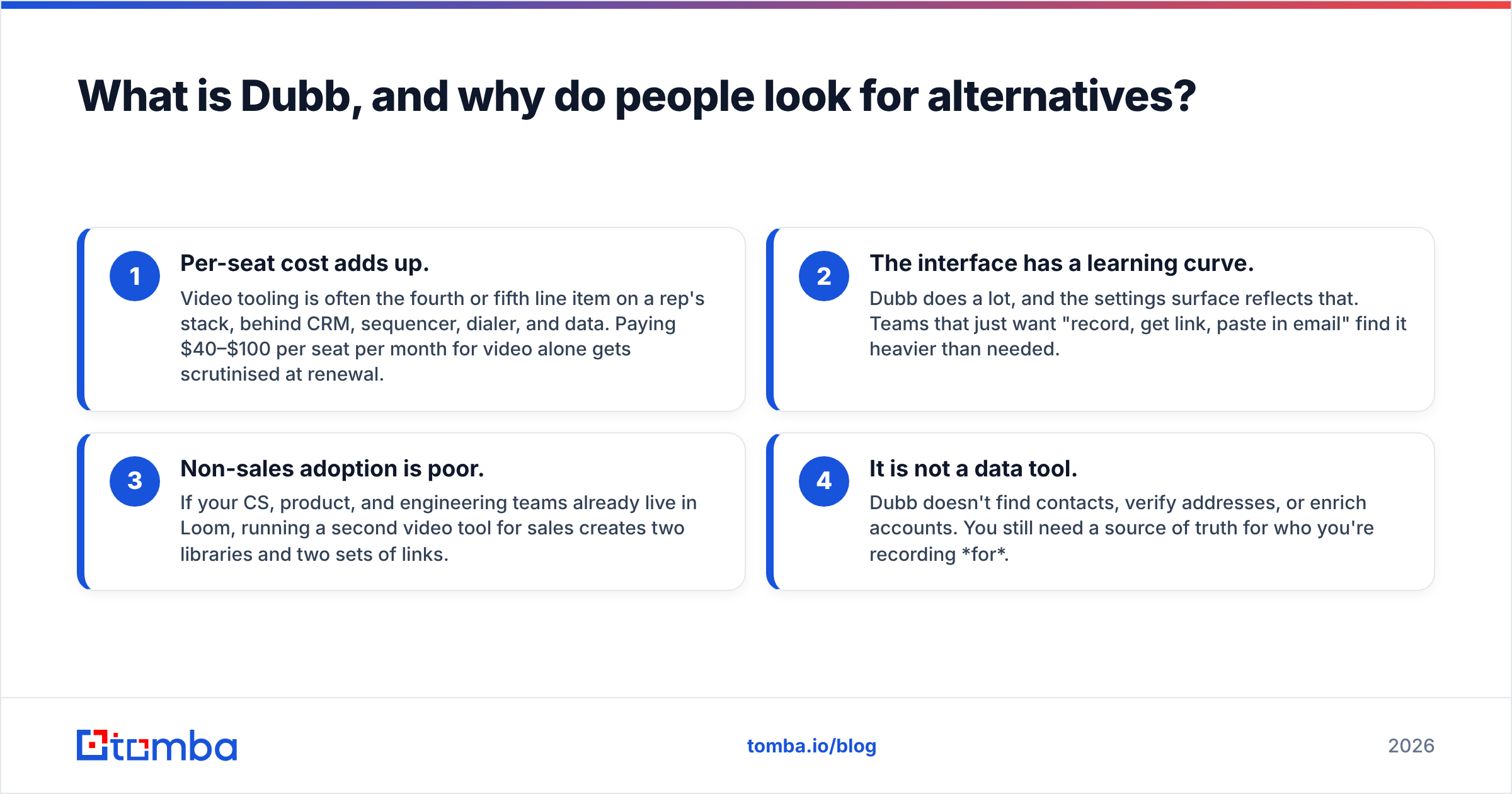 Diagram: What is Dubb, and why do people look for alternatives