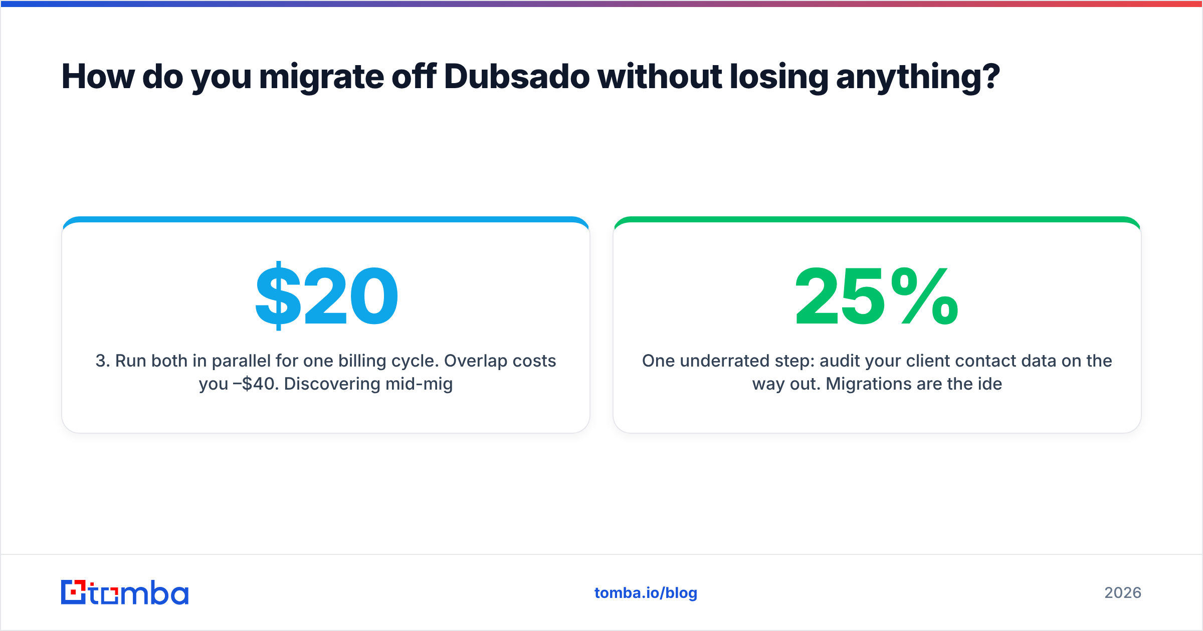 Diagram: How do you migrate off Dubsado without losing anything