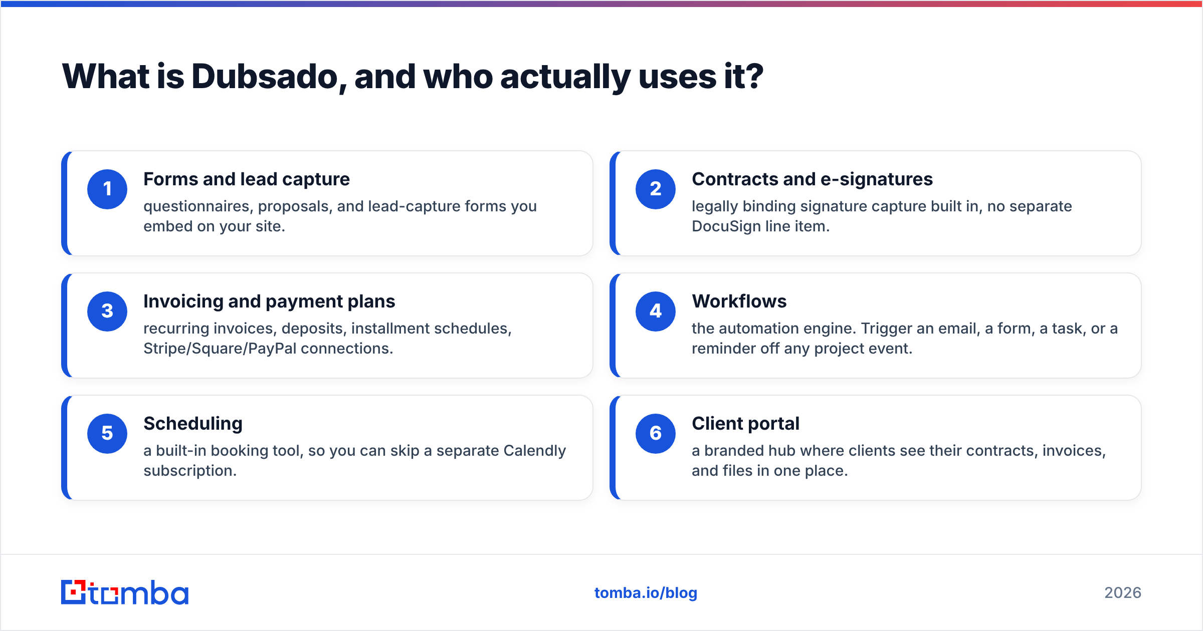 Diagram: What is Dubsado, and who actually uses it