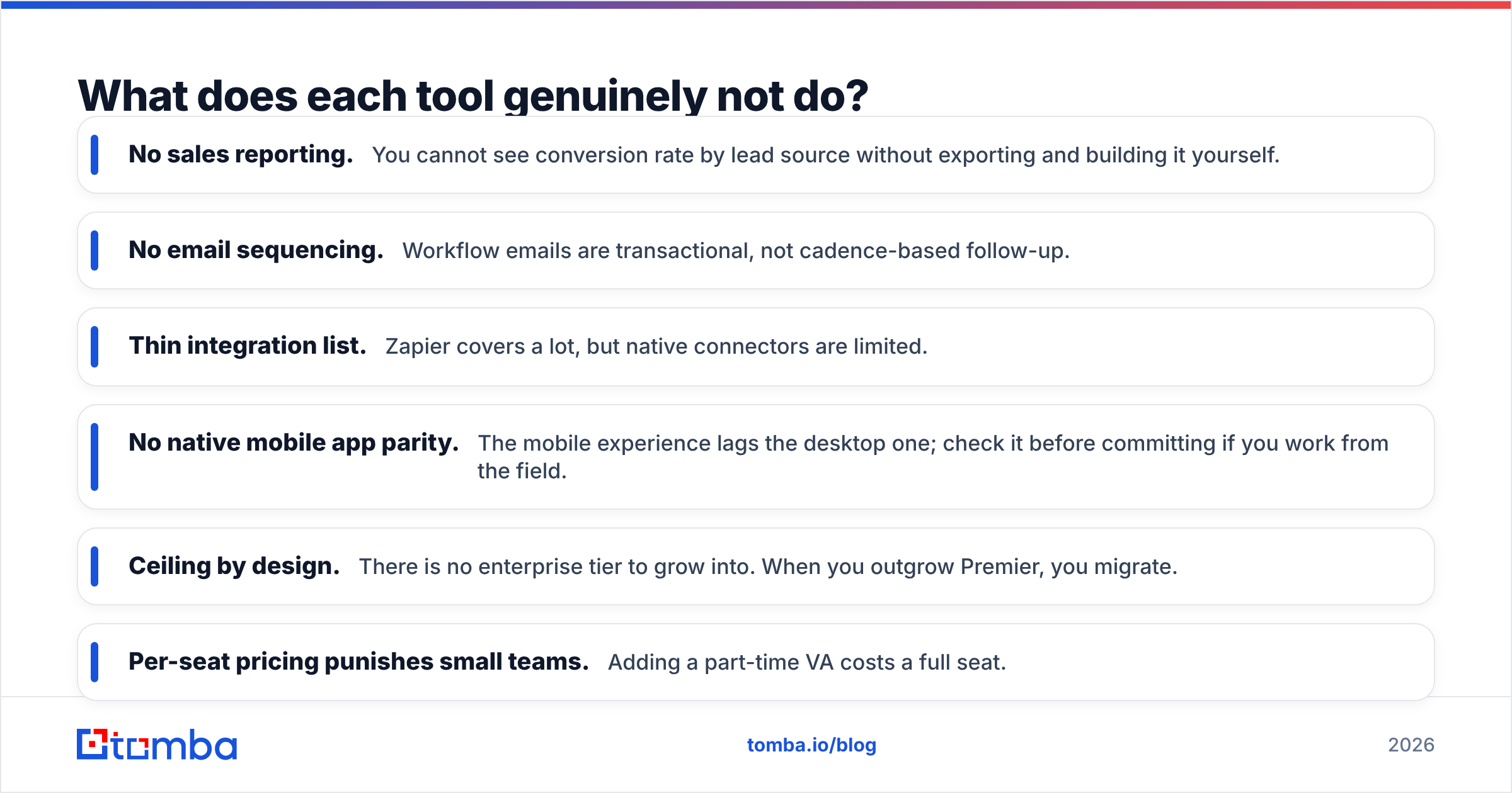 Diagram: What does each tool genuinely not do