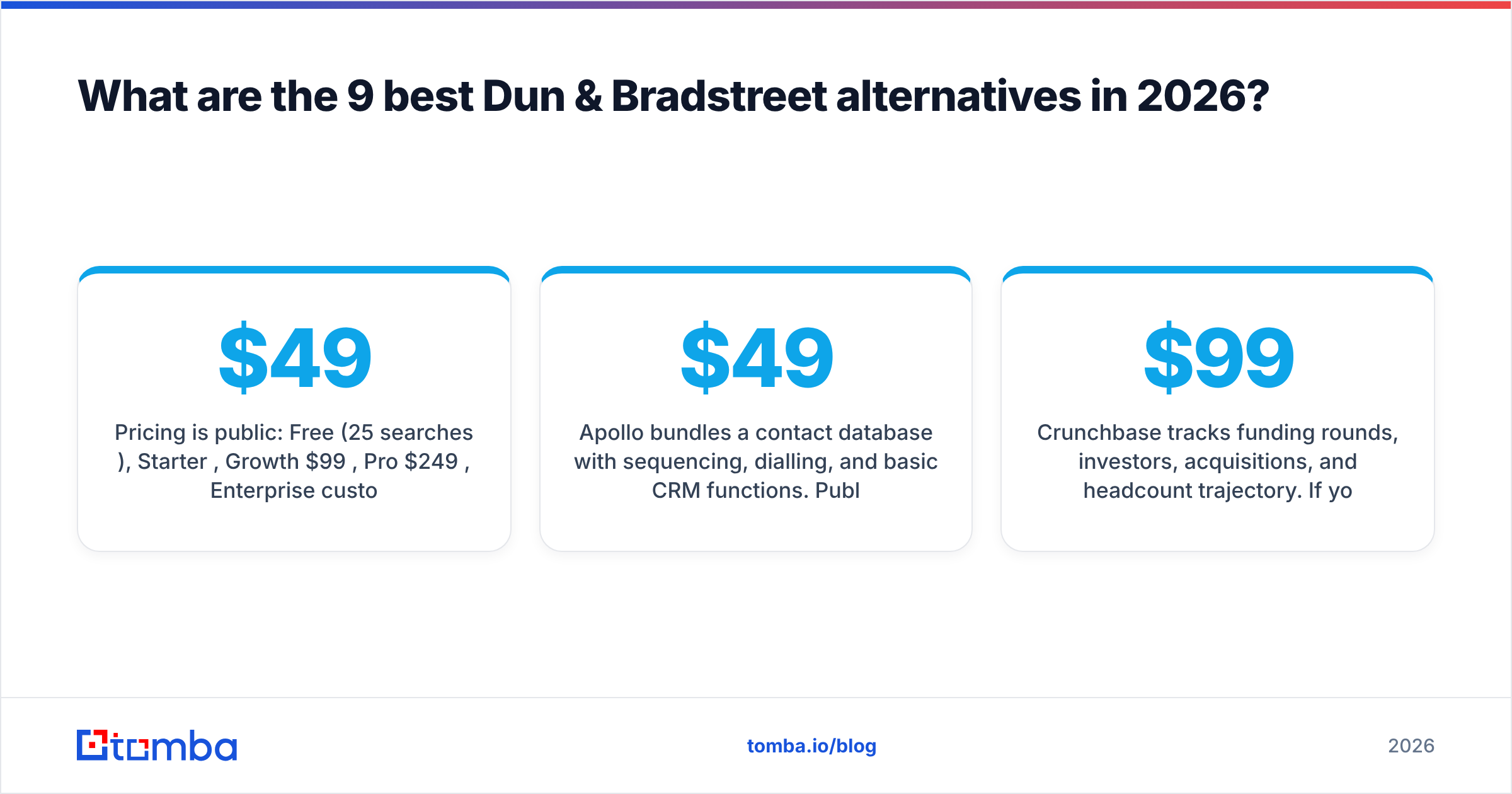 Diagram: the 9 best Dun Bradstreet alternatives in 2026