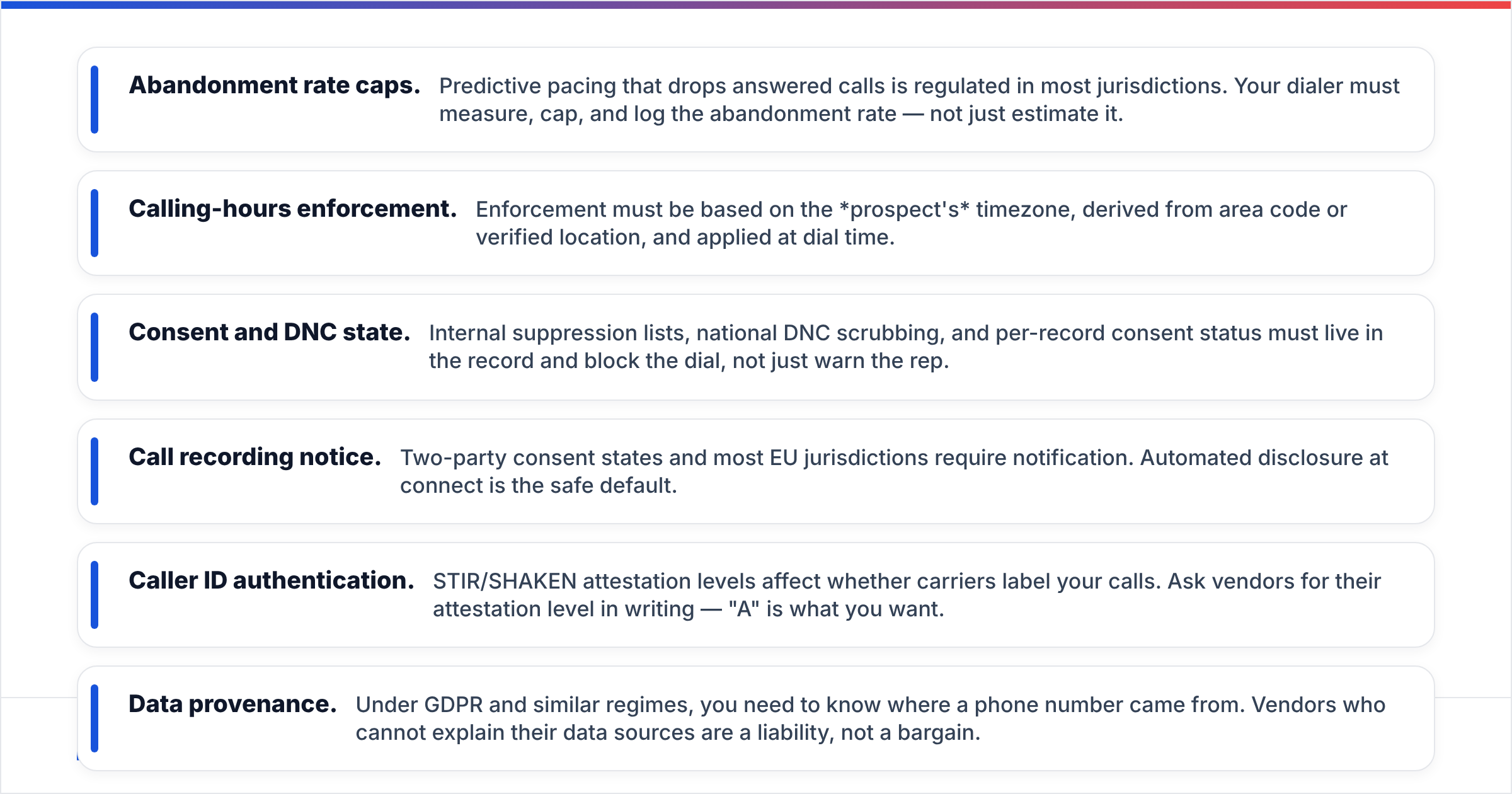 Diagram: What compliance rules should you check before buying