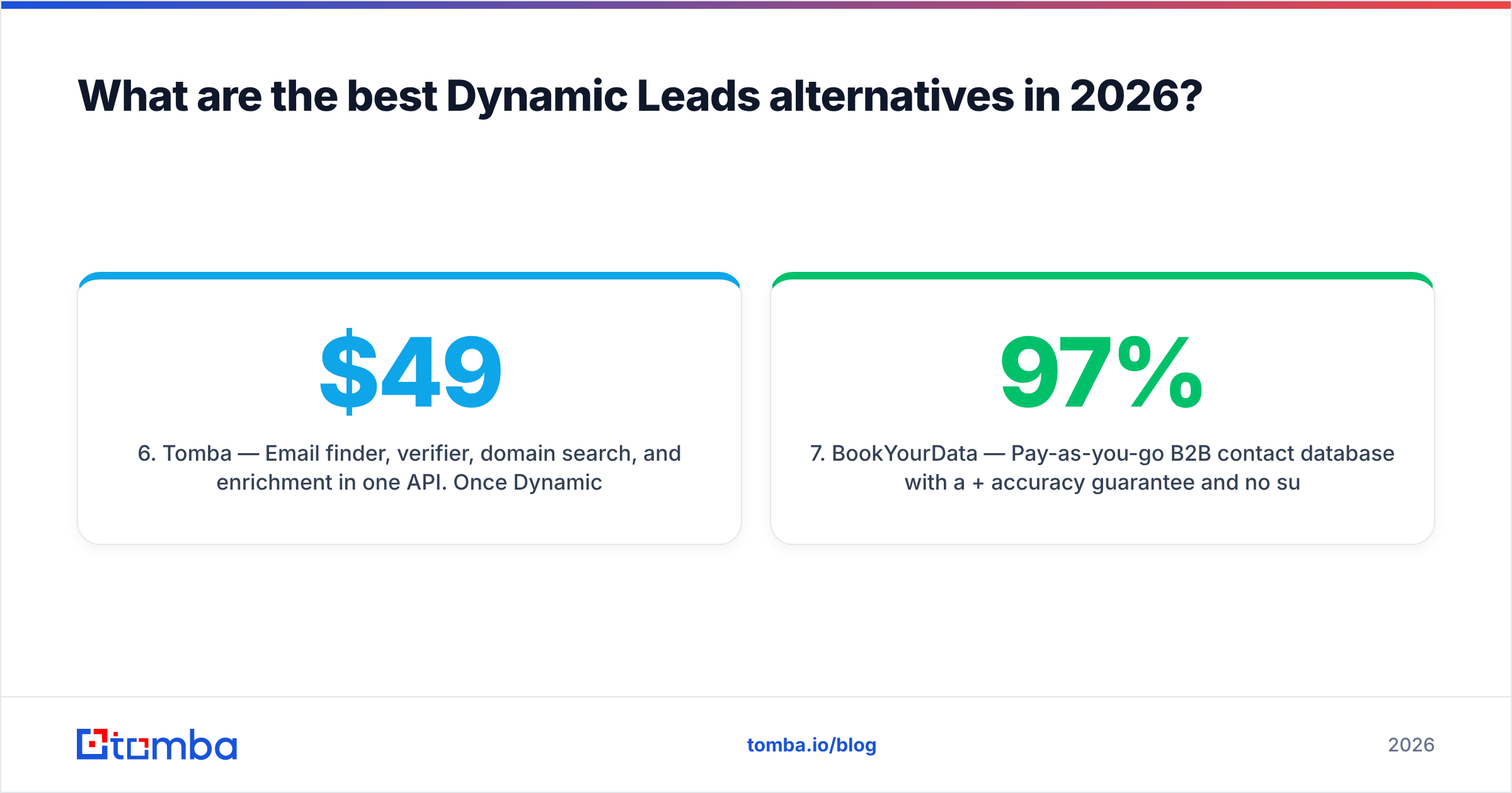 Diagram: What are the best Dynamic Leads alternatives in 2026