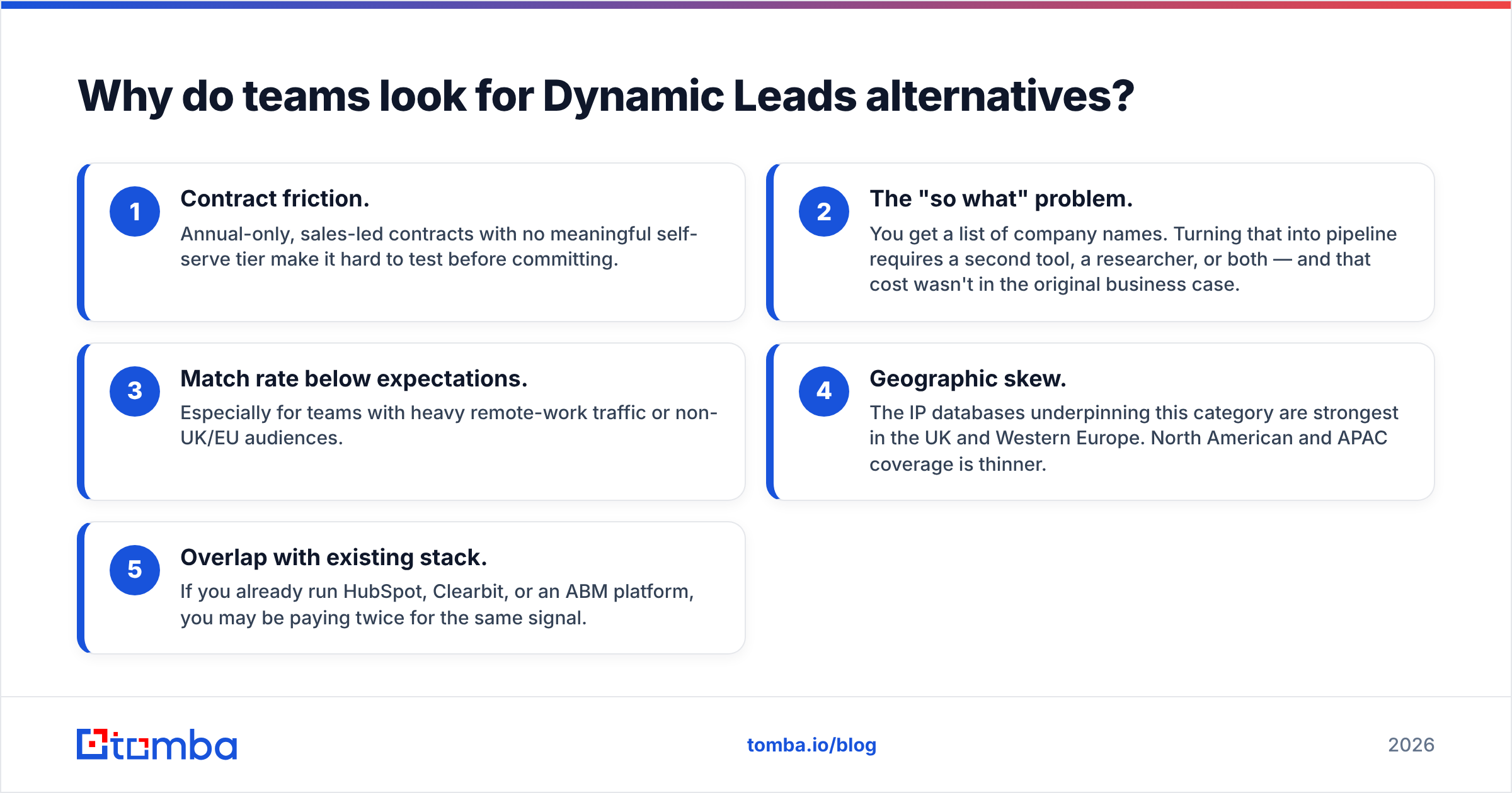 Diagram: Why do teams look for Dynamic Leads alternatives